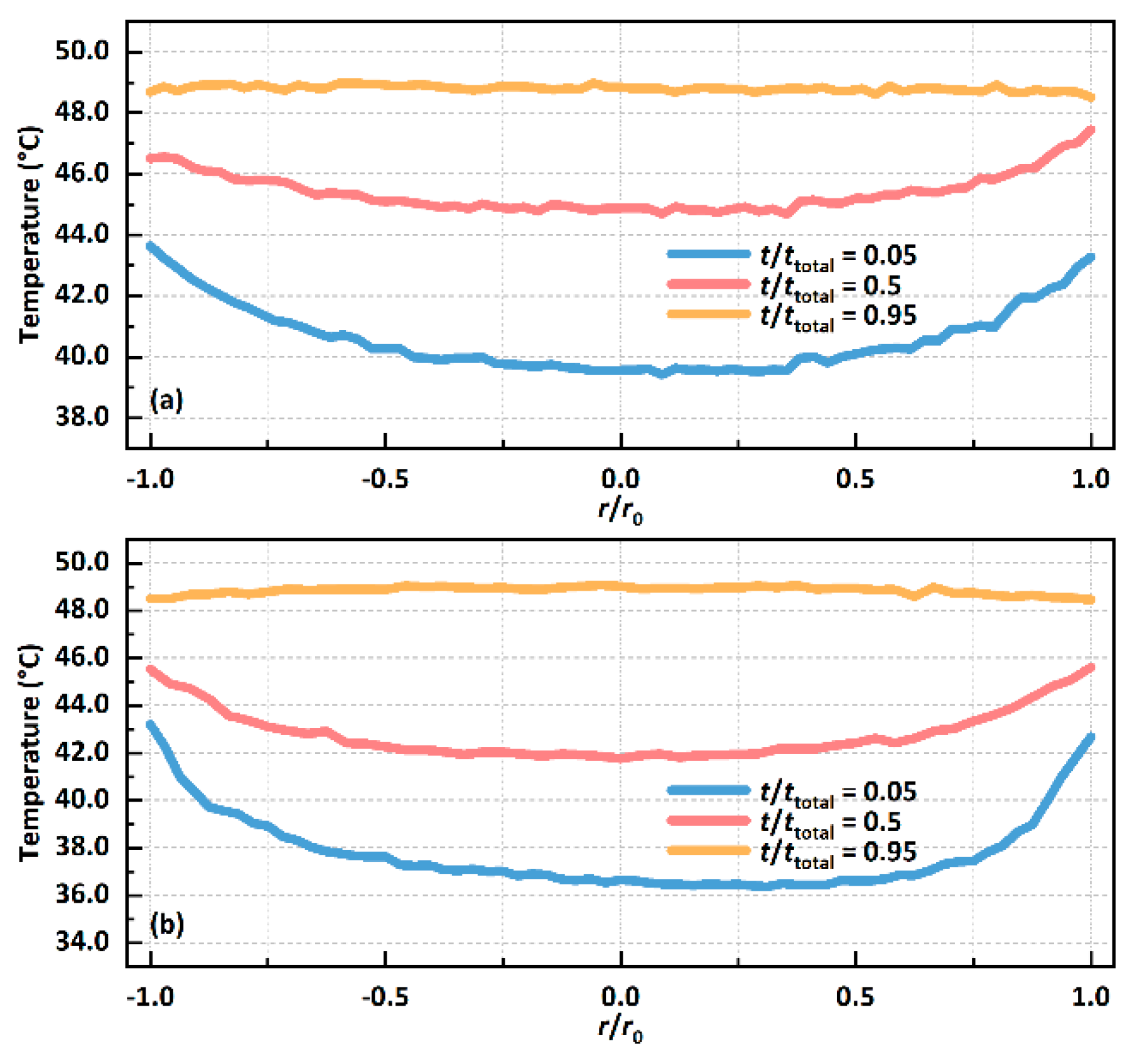 Biomimetics 09 00724 g009a