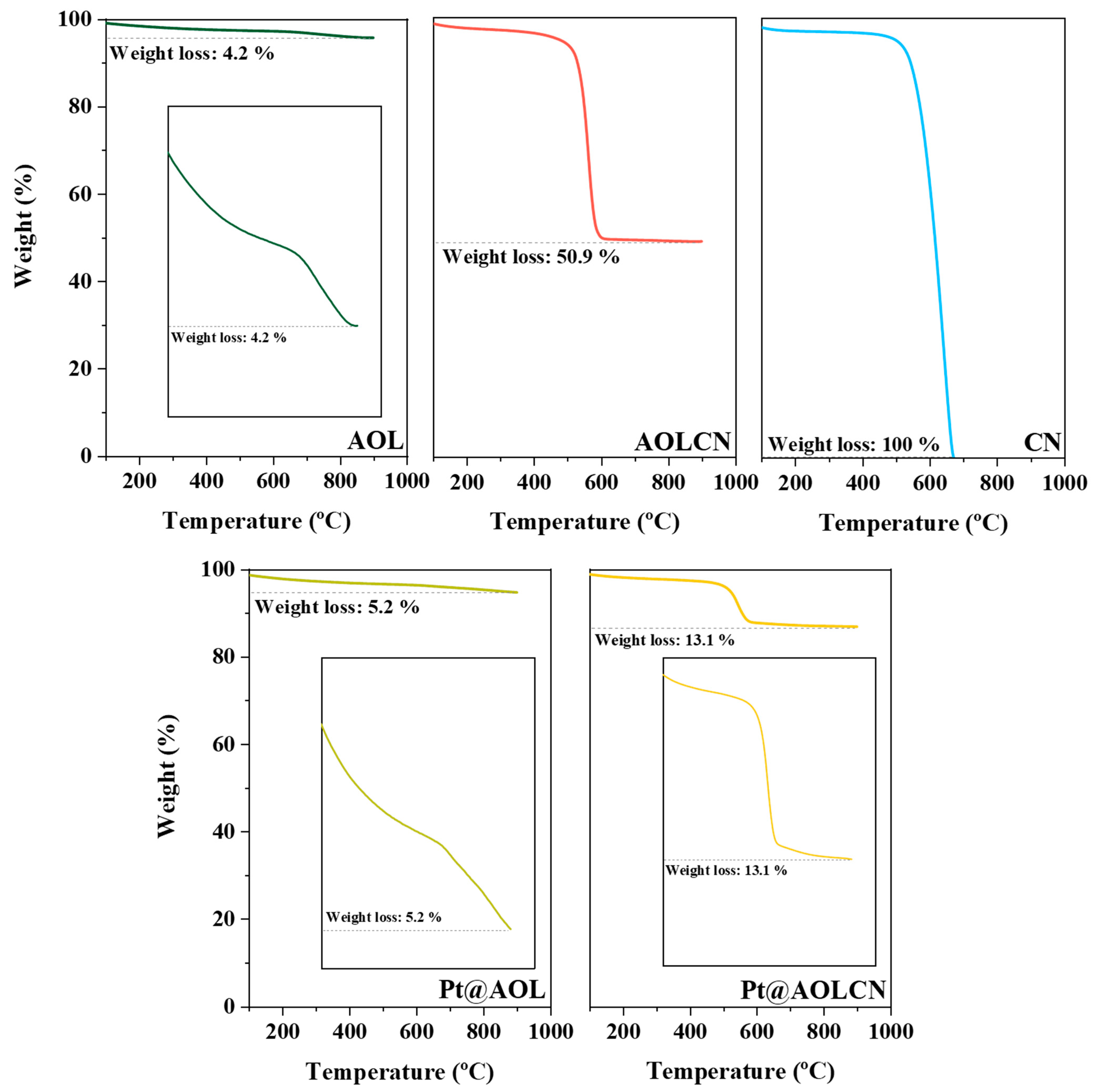 Biomimetics 09 00726 g001
