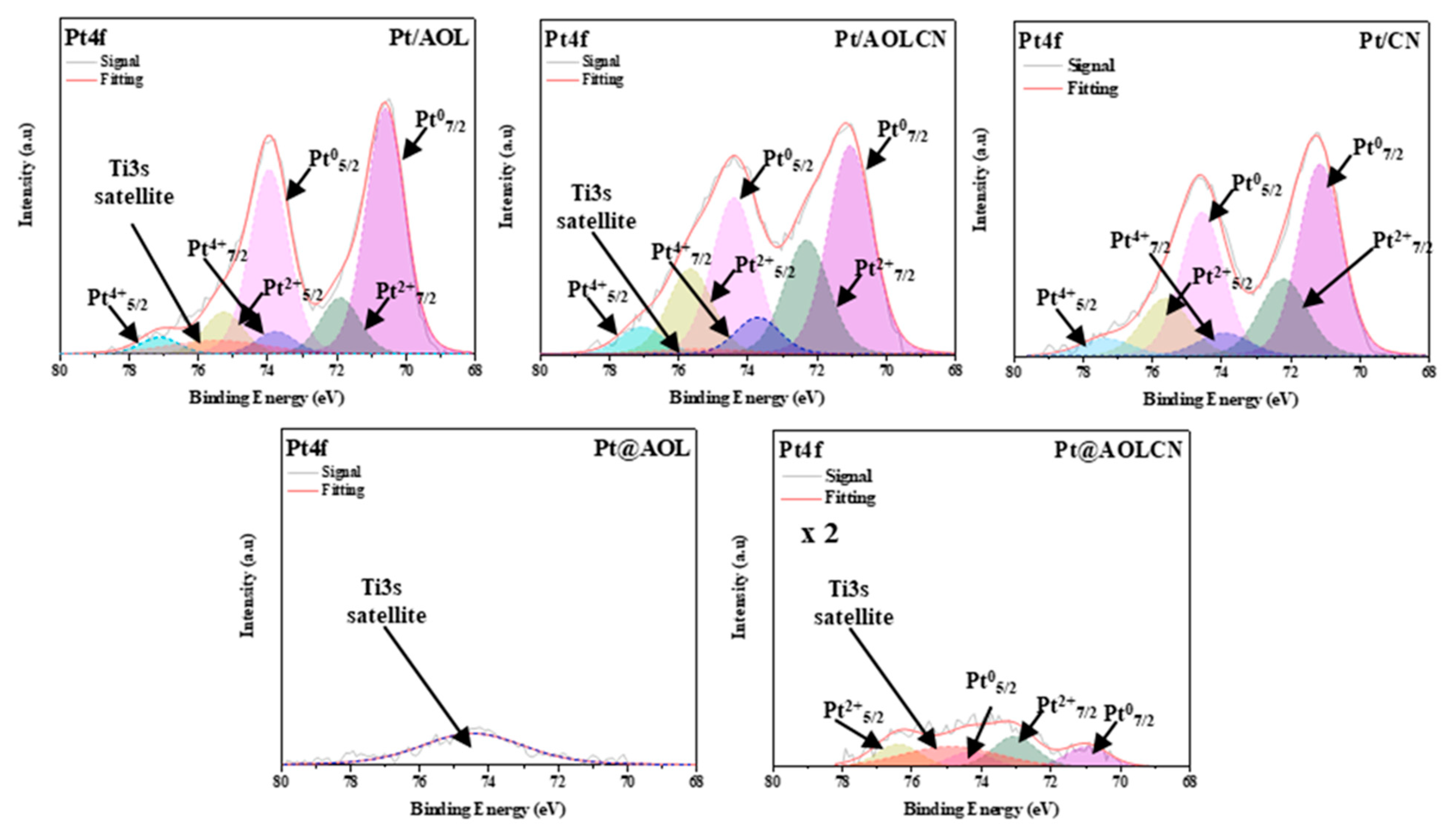 Biomimetics 09 00726 g004