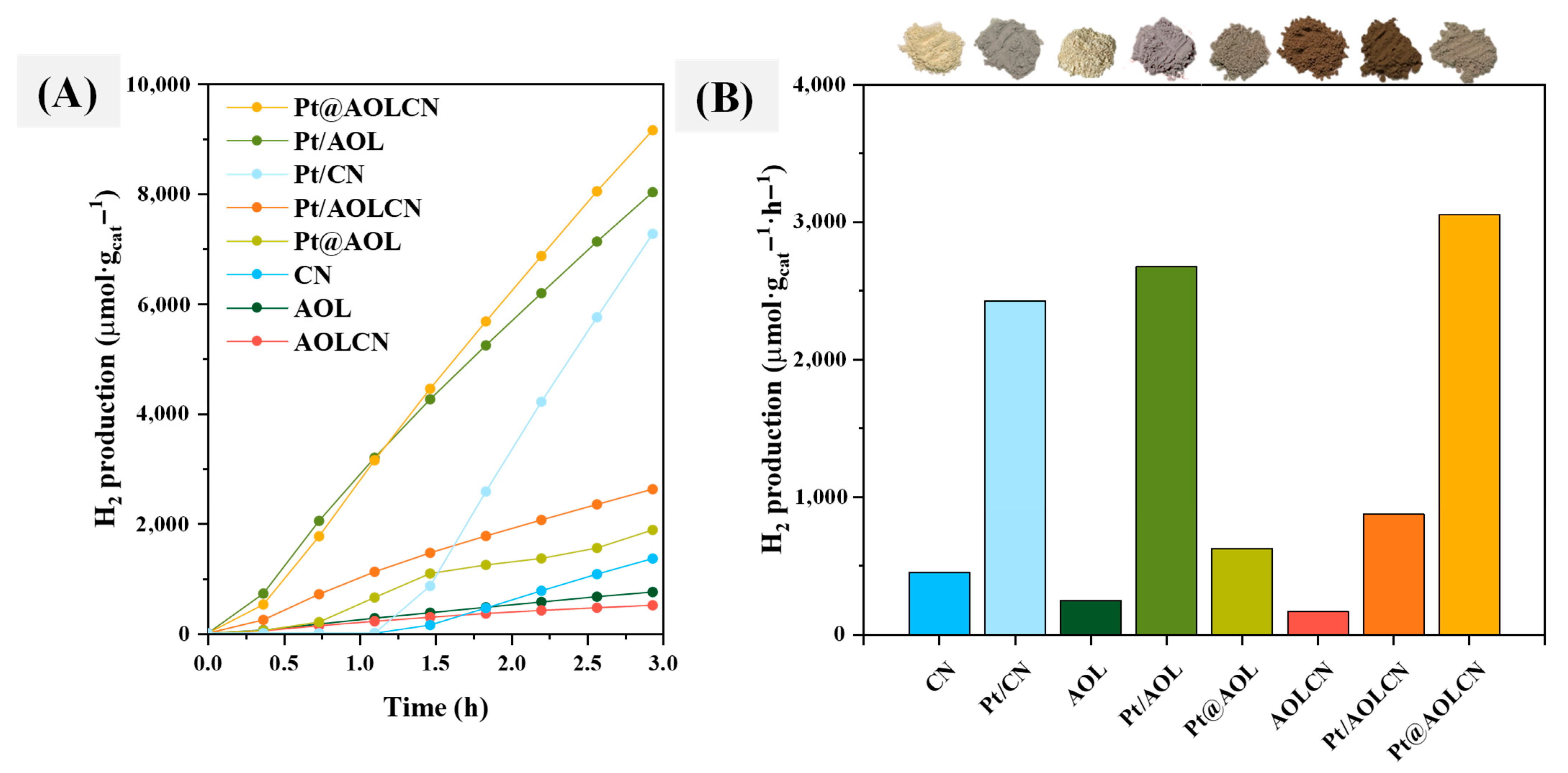 Biomimetics 09 00726 g006