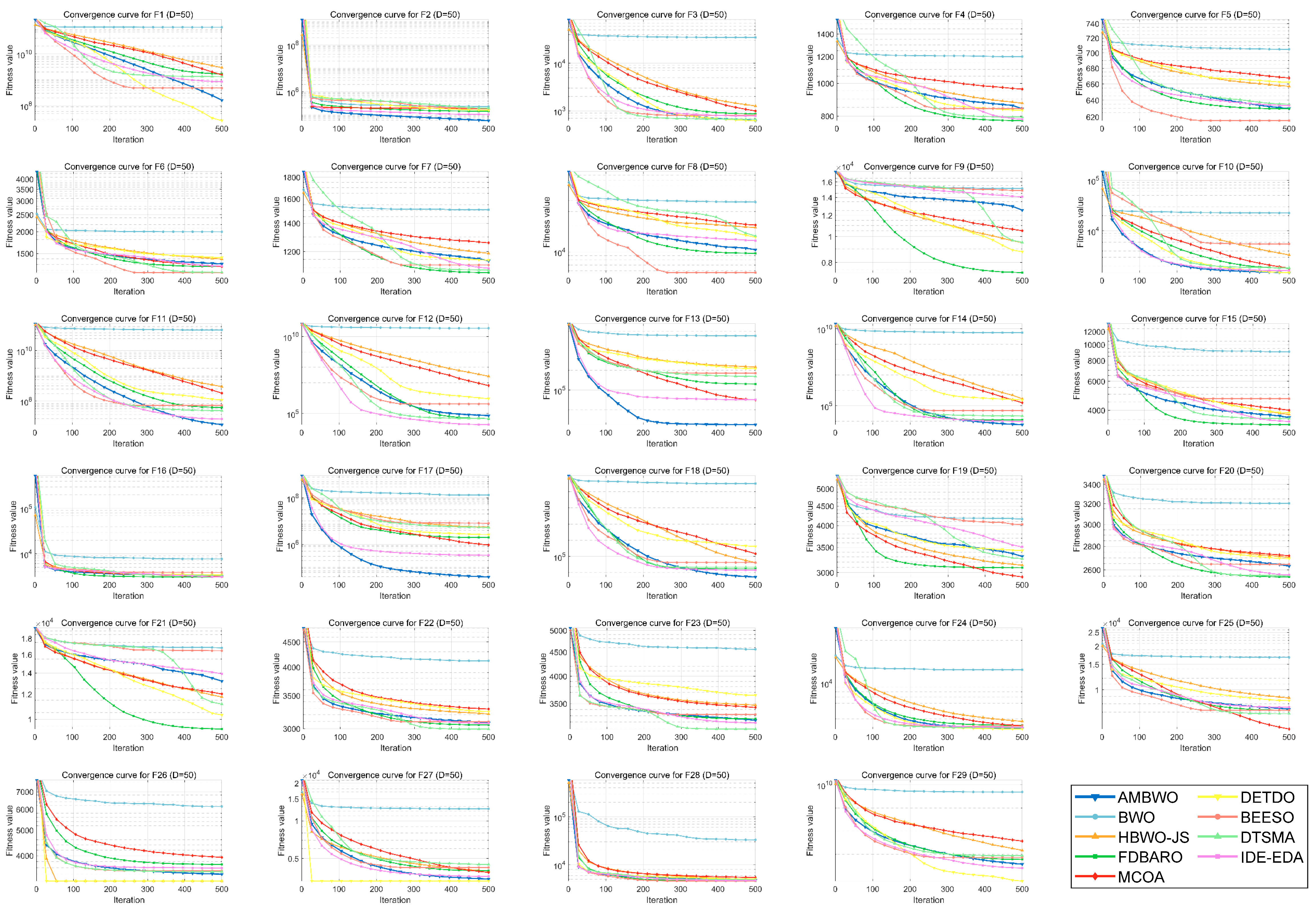 Biomimetics 09 00727 g0a3