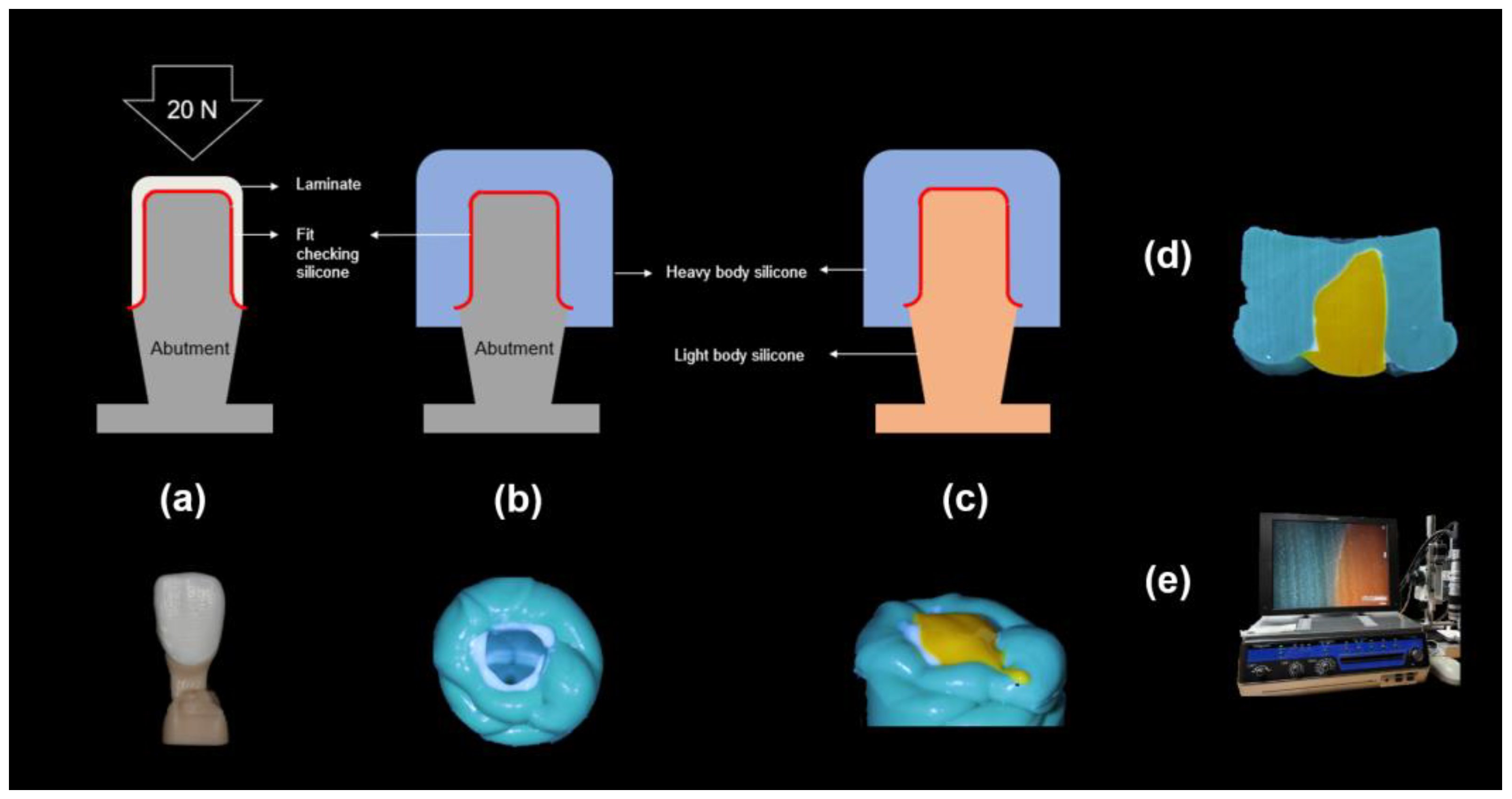 Biomimetics 09 00728 g004