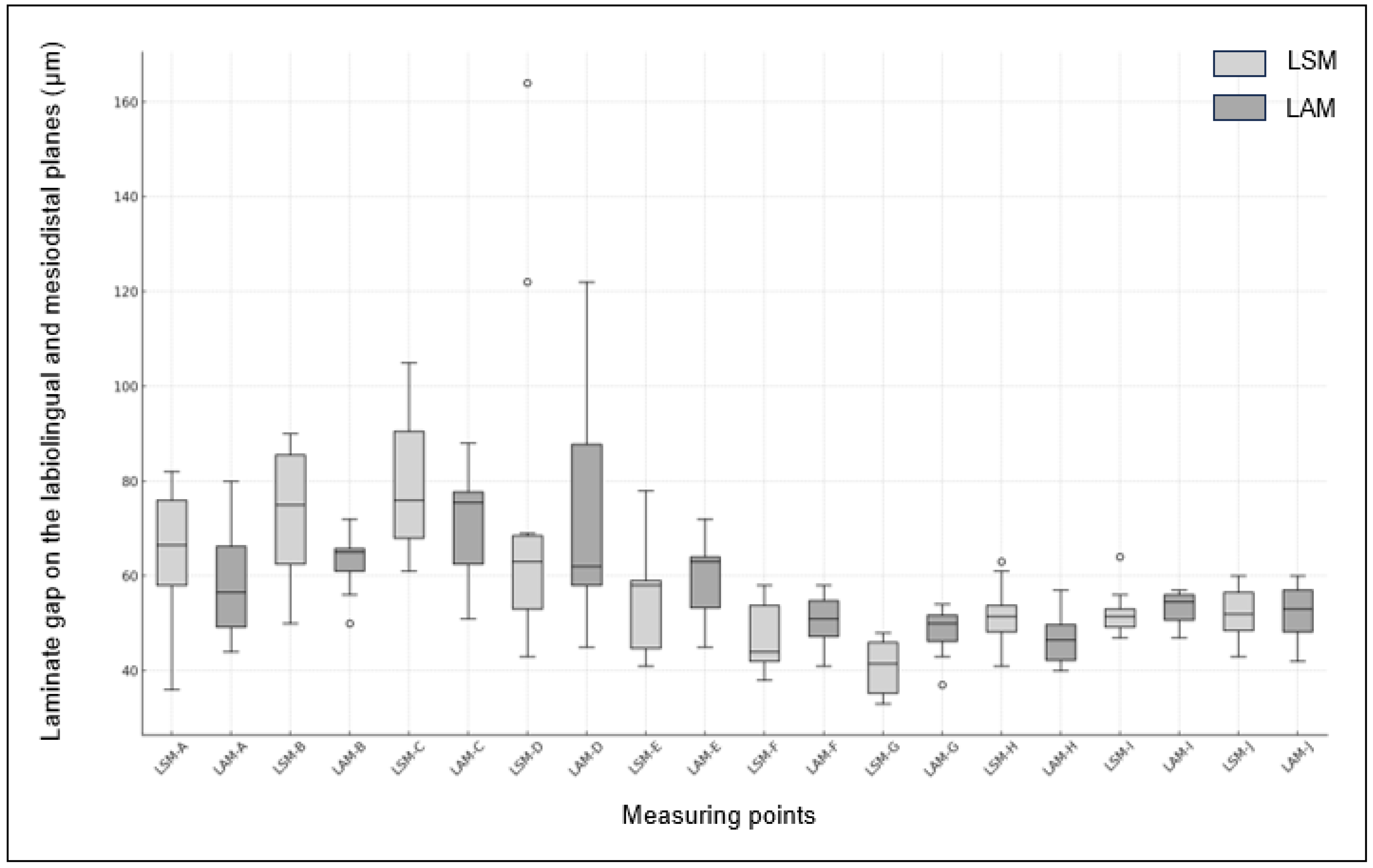 Biomimetics 09 00728 g007