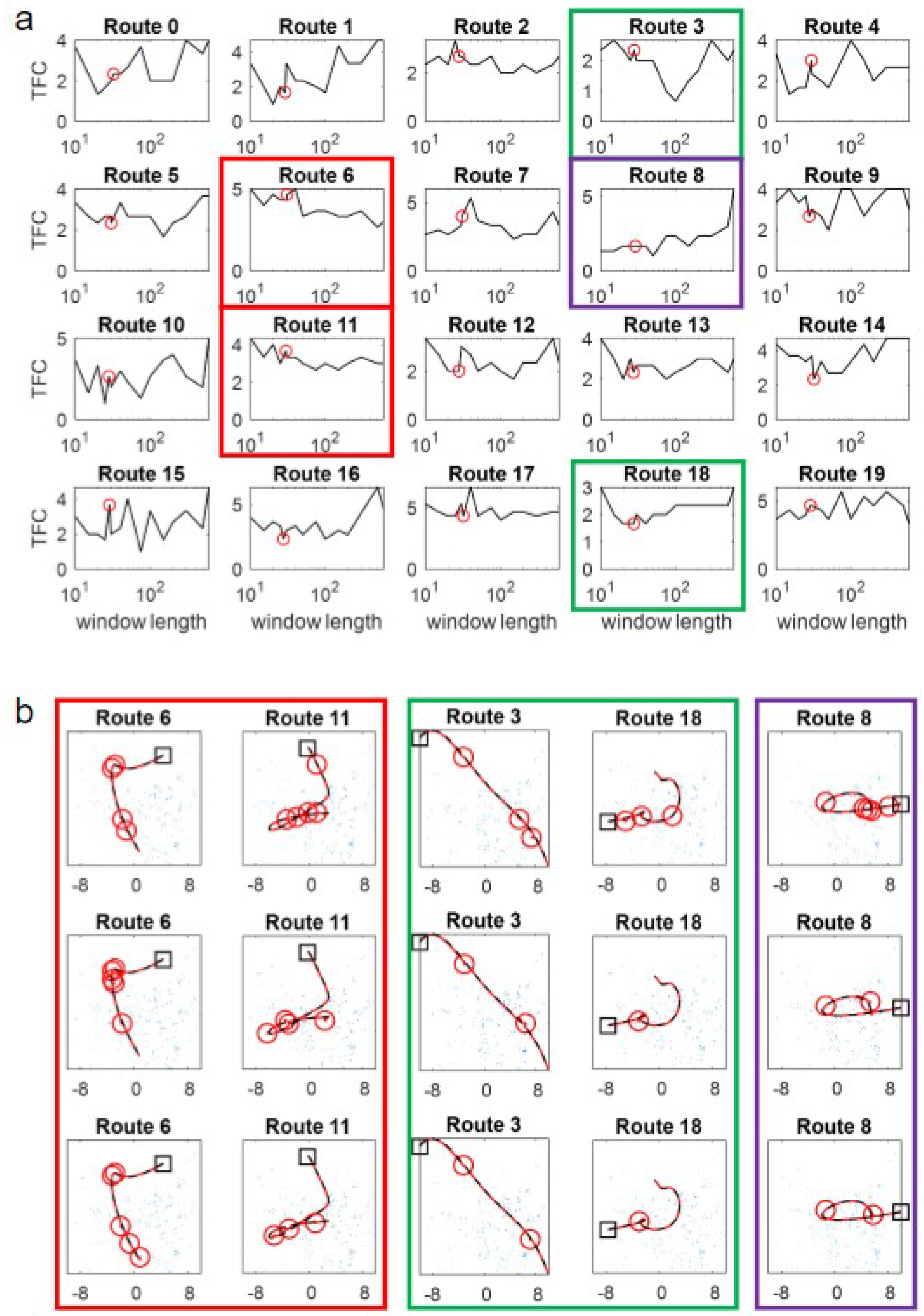 Biomimetics 09 00731 g004
