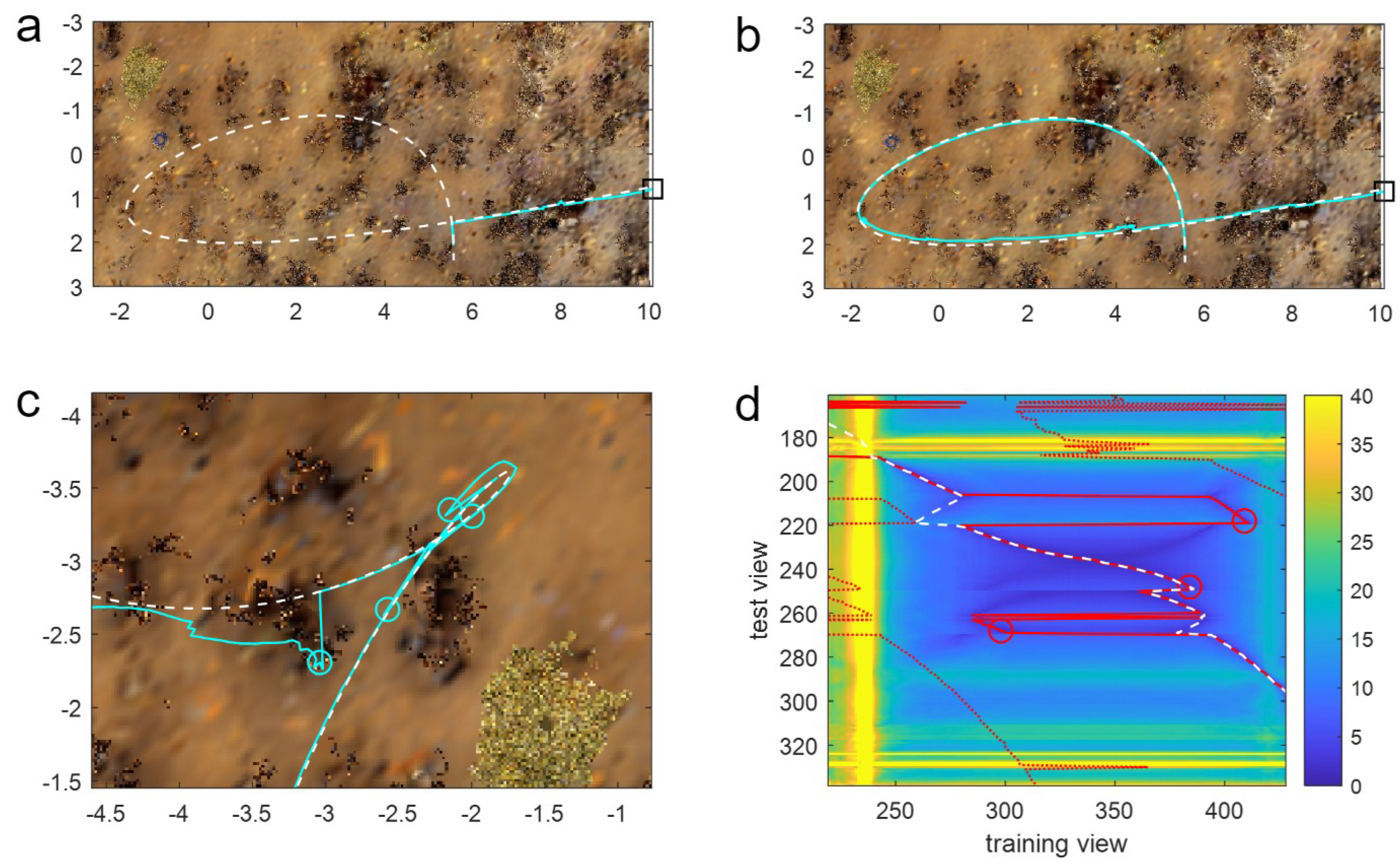 Biomimetics 09 00731 g005