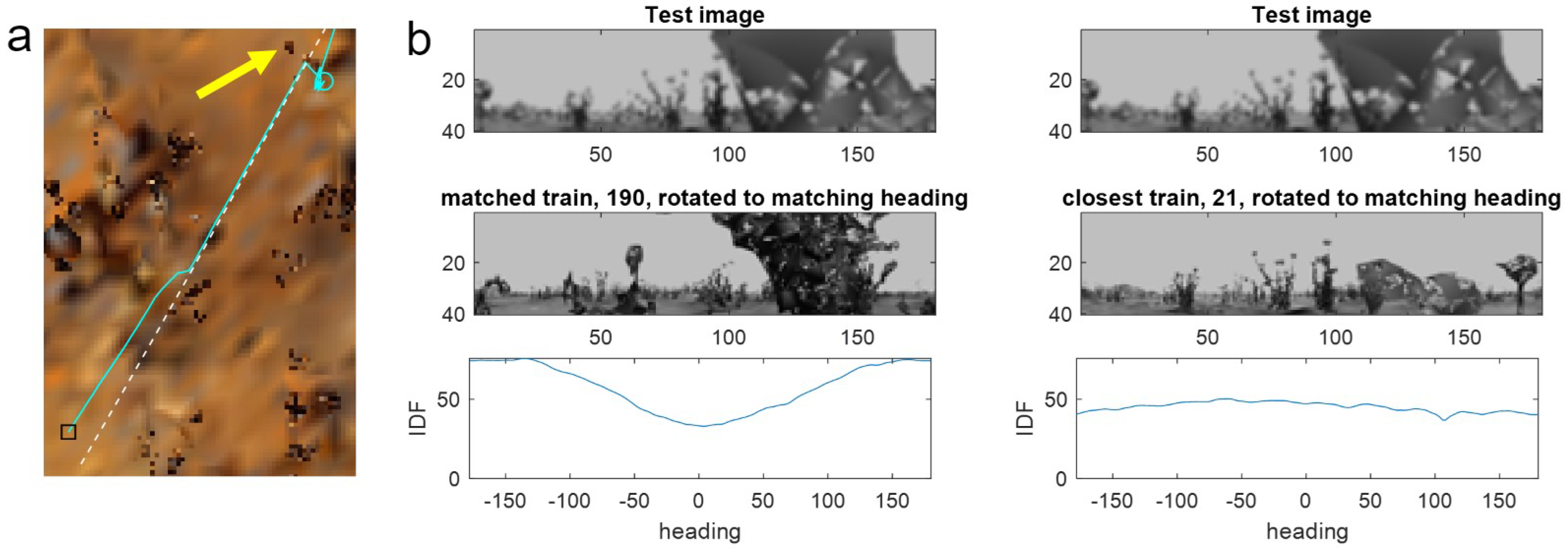 Biomimetics 09 00731 g006