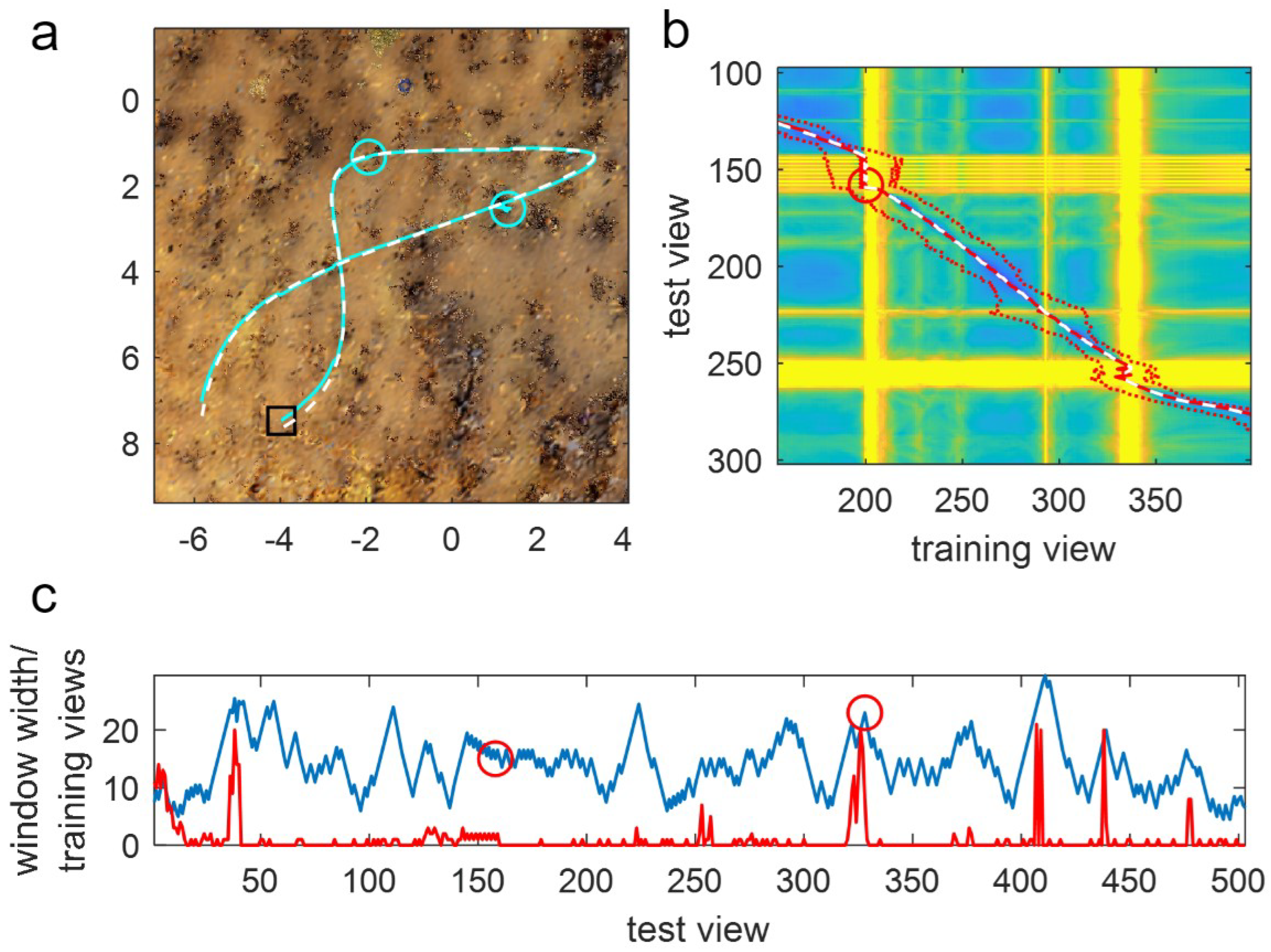 Biomimetics 09 00731 g009