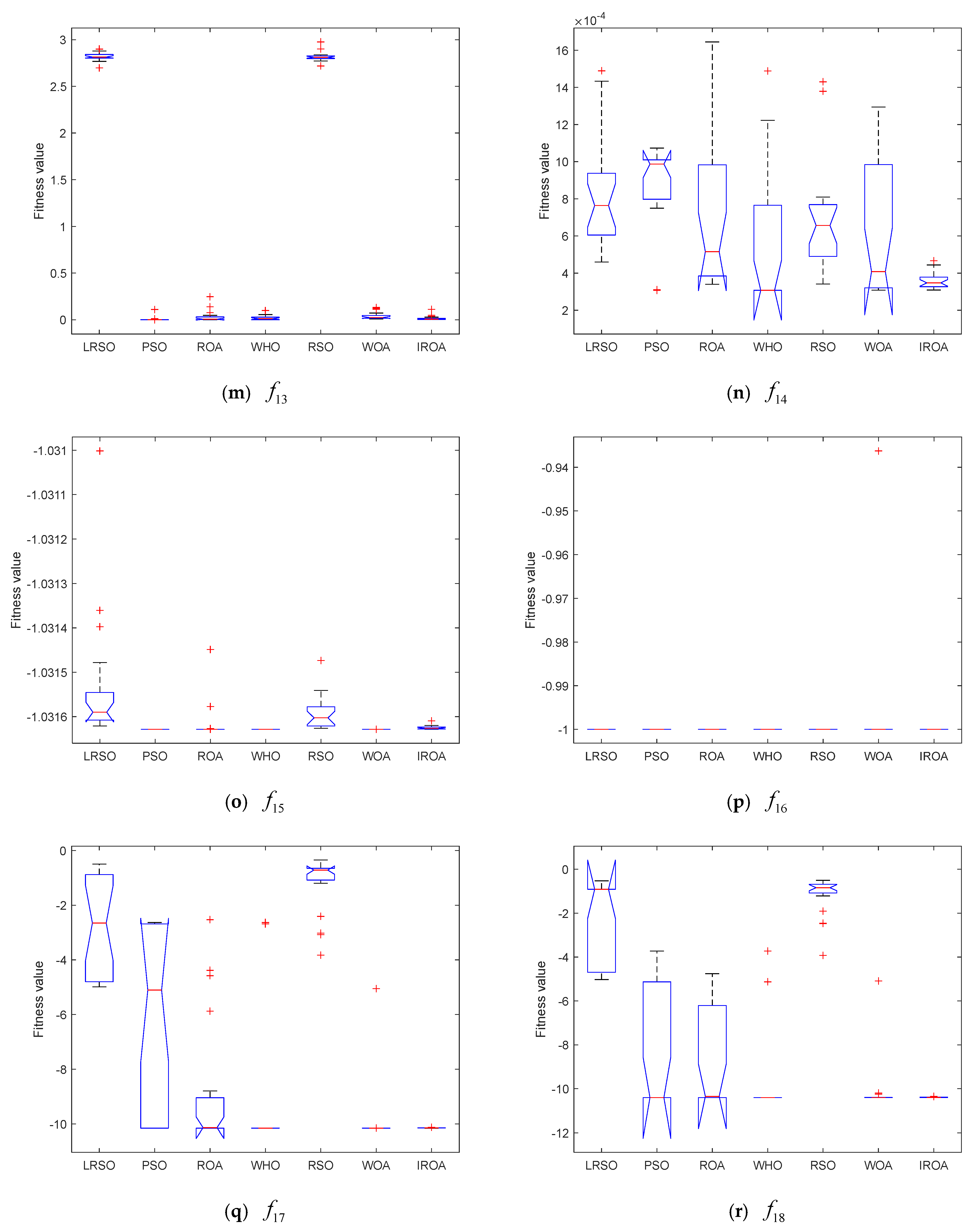 Biomimetics 09 00732 g004c