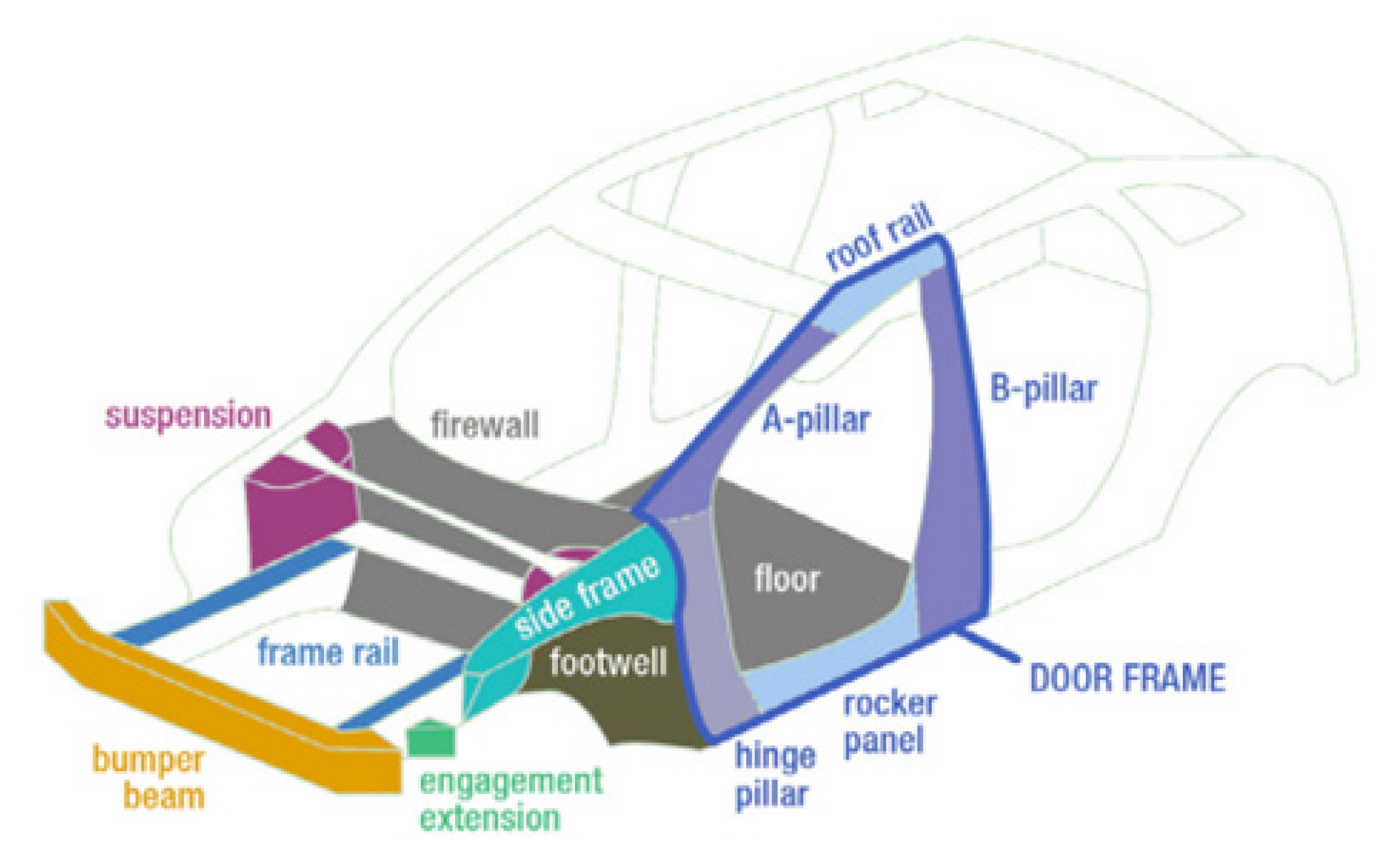 Biomimetics 09 00732 g008