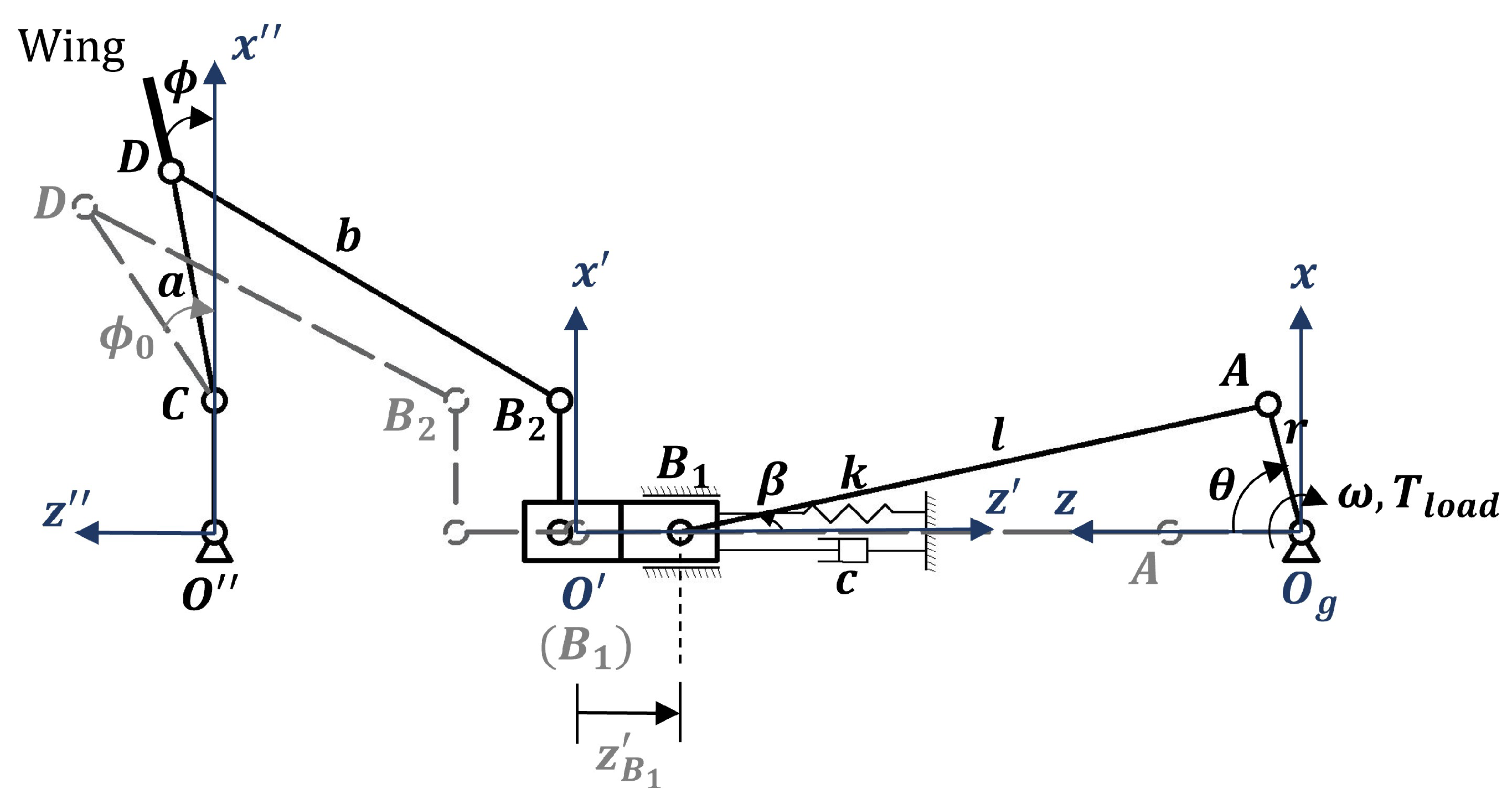 Biomimetics 09 00737 g003
