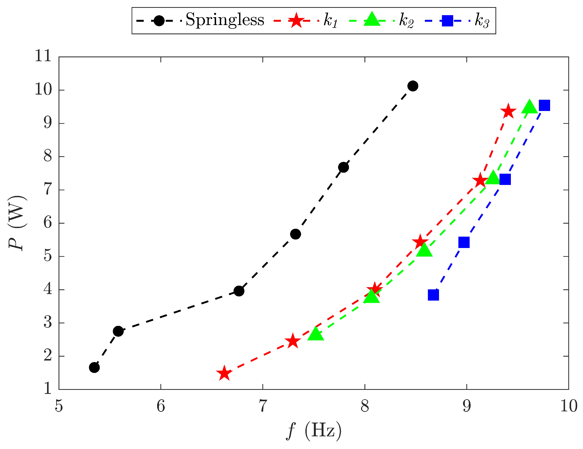 Biomimetics 09 00737 g017