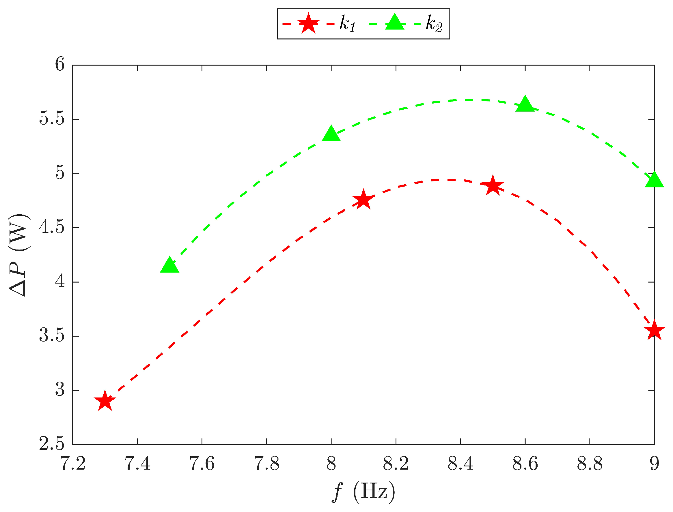 Biomimetics 09 00737 g018