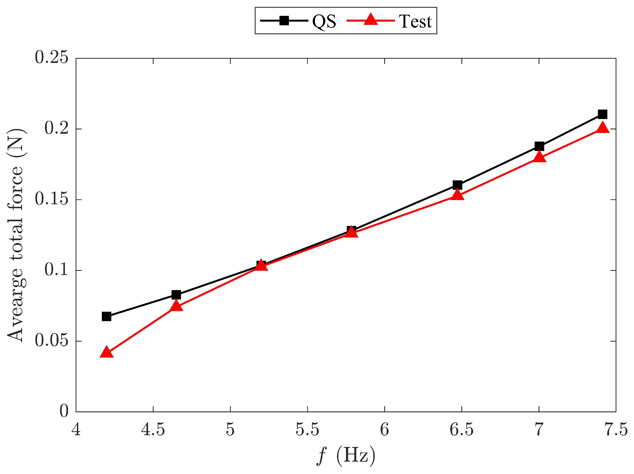Biomimetics 09 00737 g019
