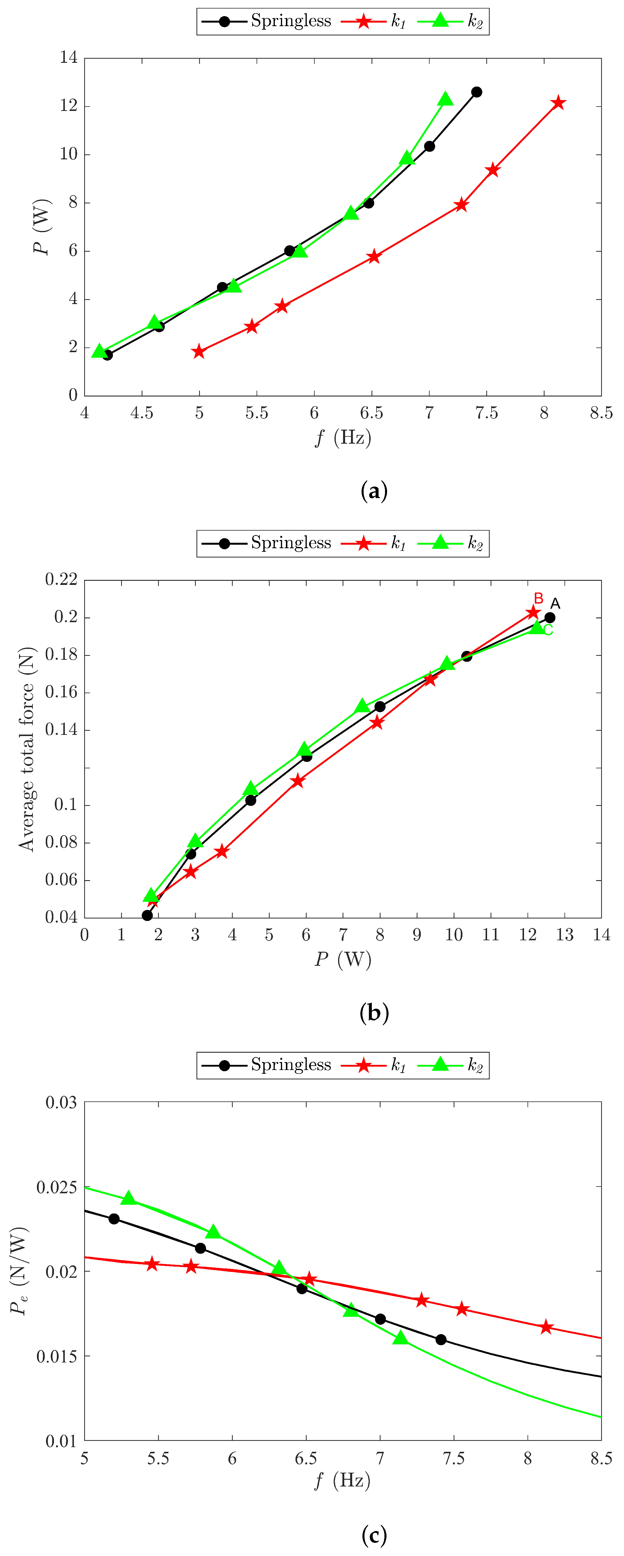 Biomimetics 09 00737 g020