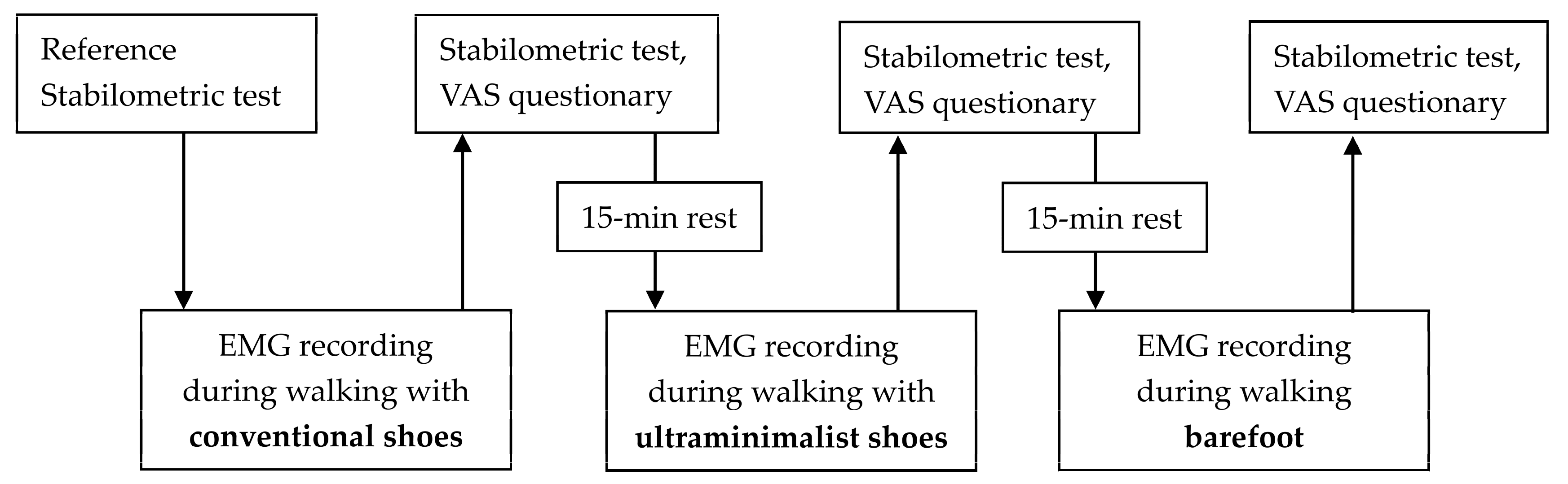 Biomimetics 09 00741 g003 Biomimetics 09 00741 g003
