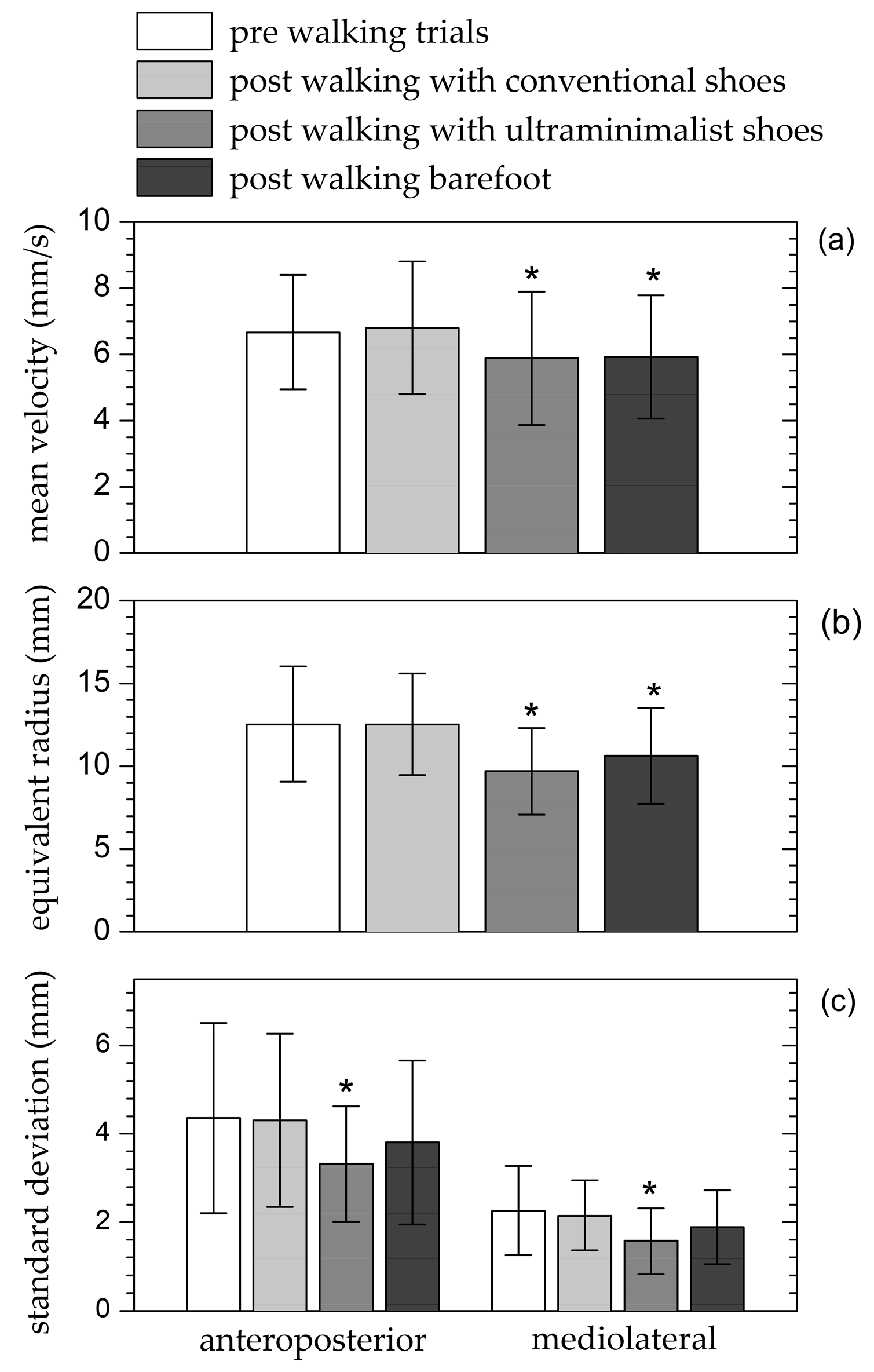 Biomimetics 09 00741 g004 Biomimetics 09 00741 g004