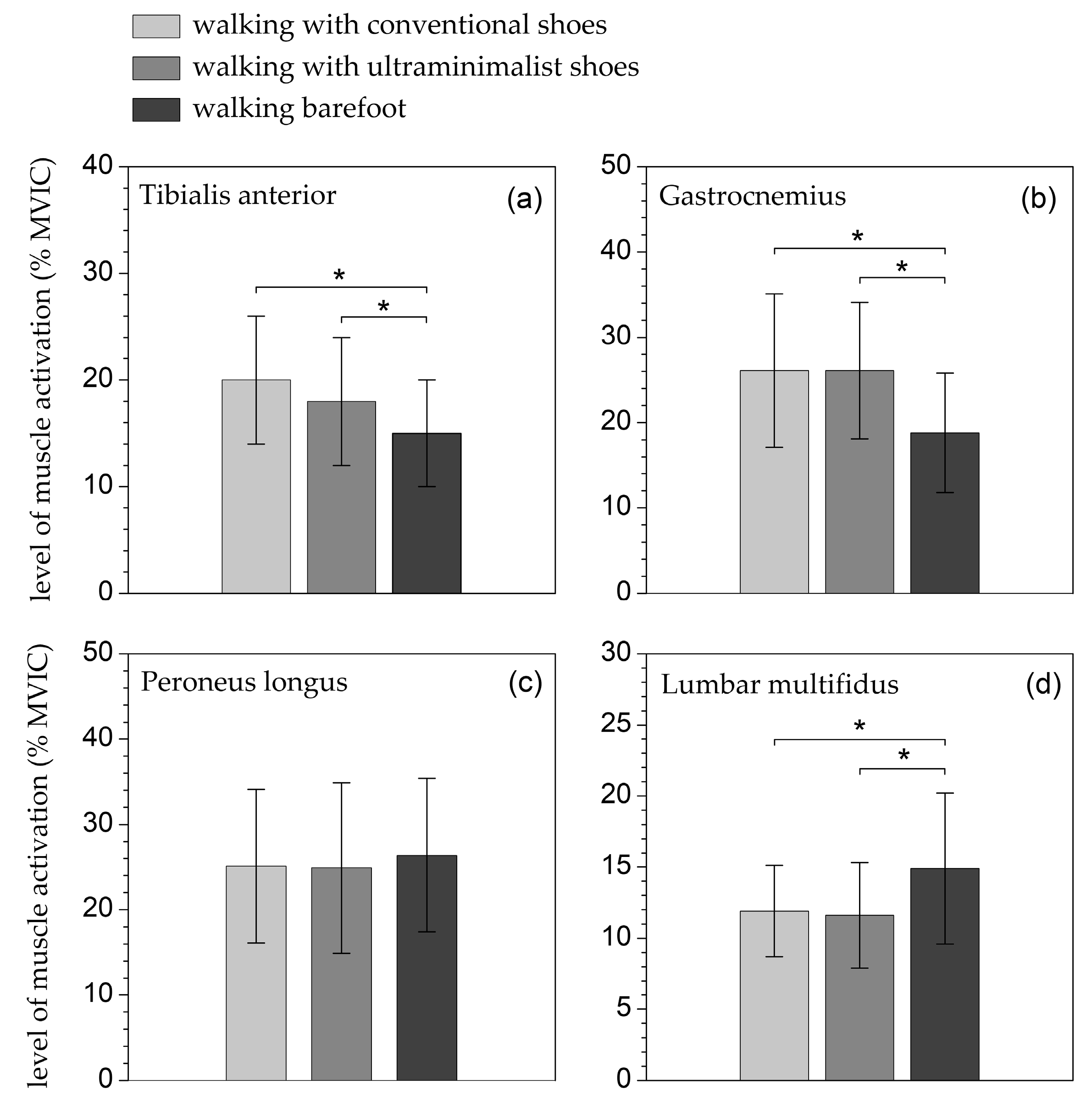 Biomimetics 09 00741 g005 Biomimetics 09 00741 g005