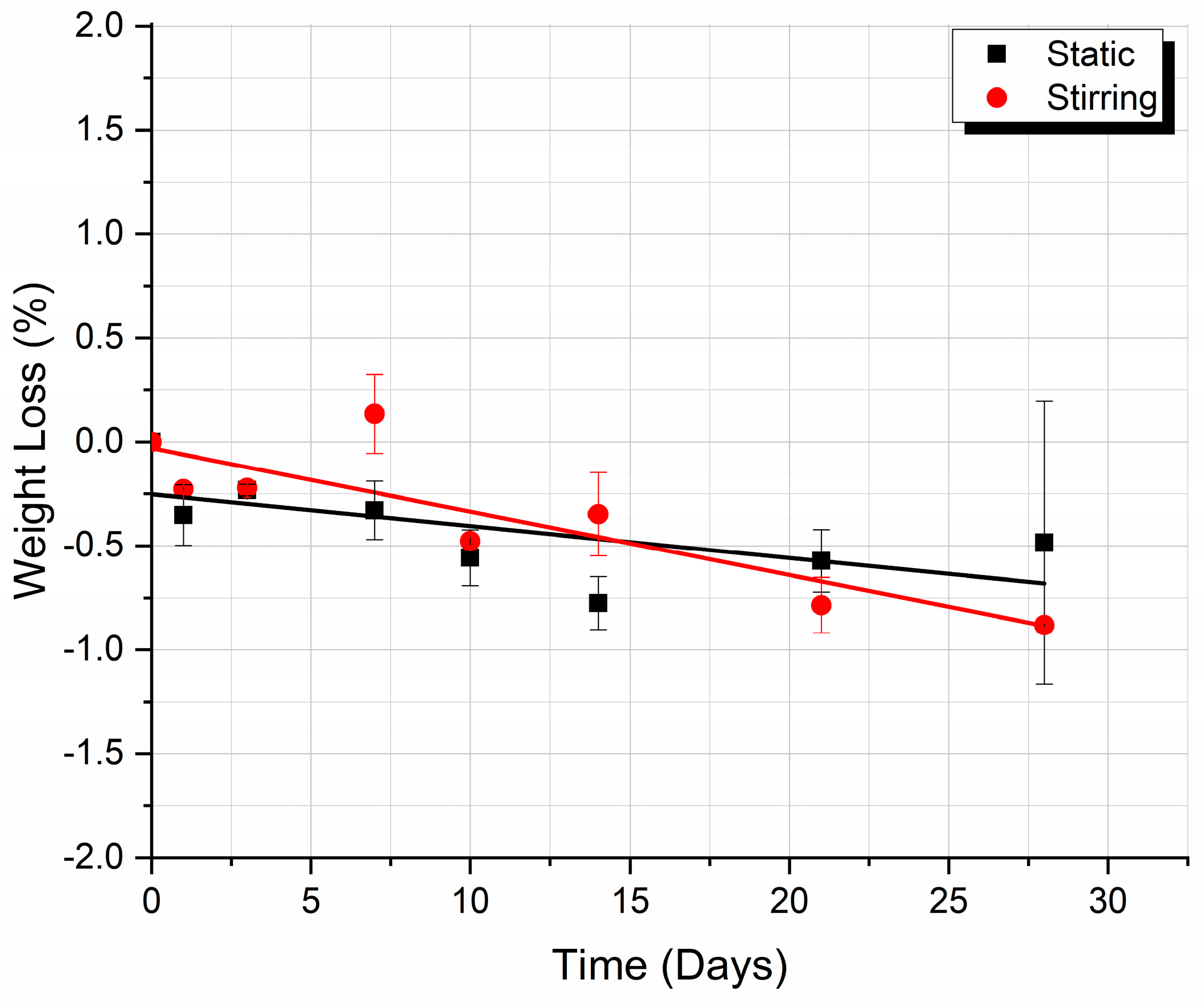 Biomimetics 09 00743 g002