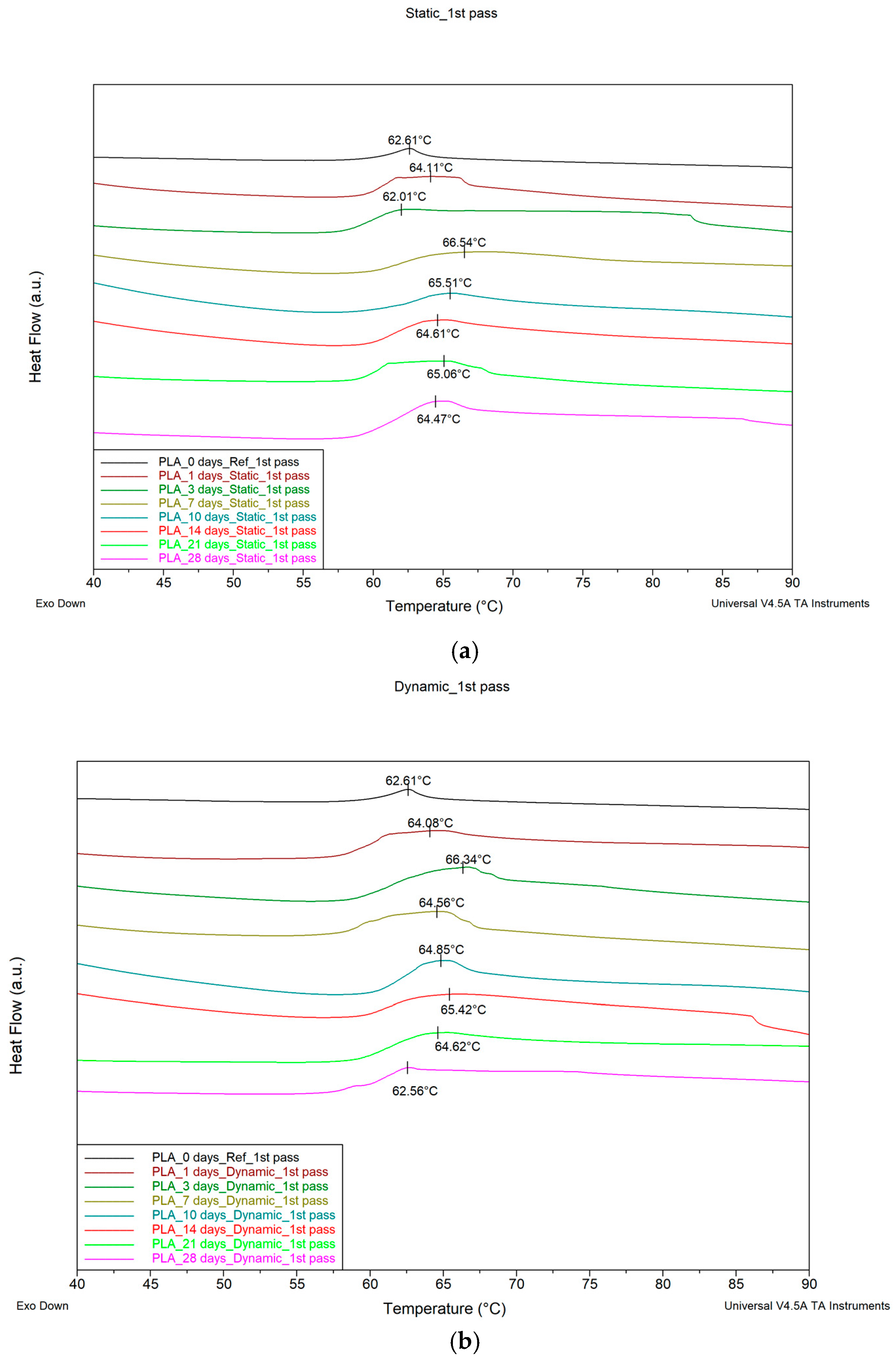 Biomimetics 09 00743 g003a