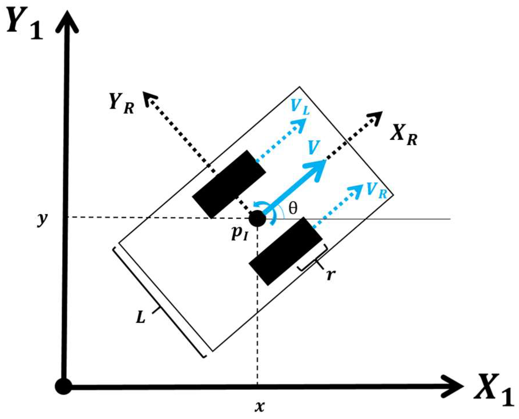 Biomimetics 09 00744 g006