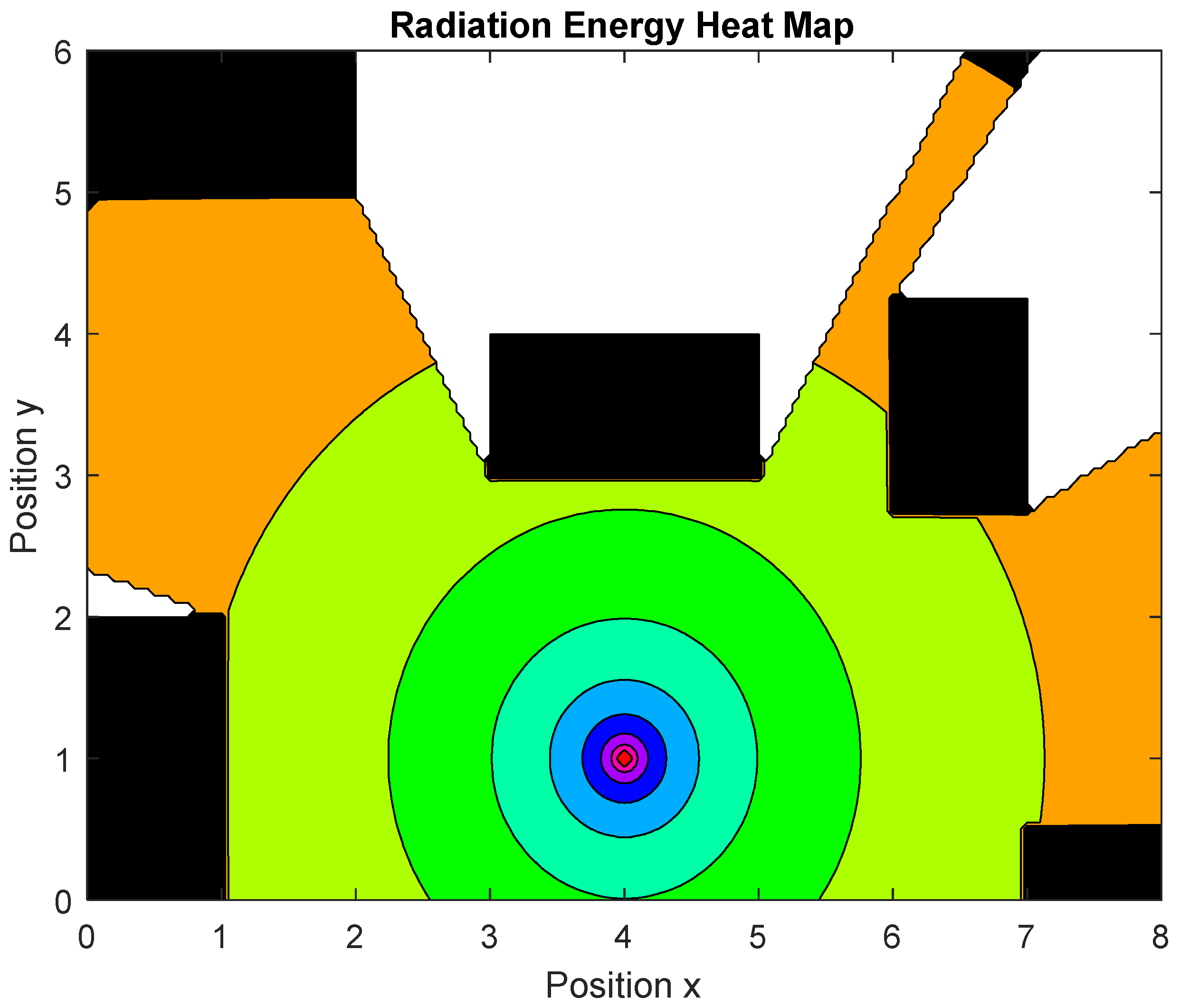 Biomimetics 09 00744 g008