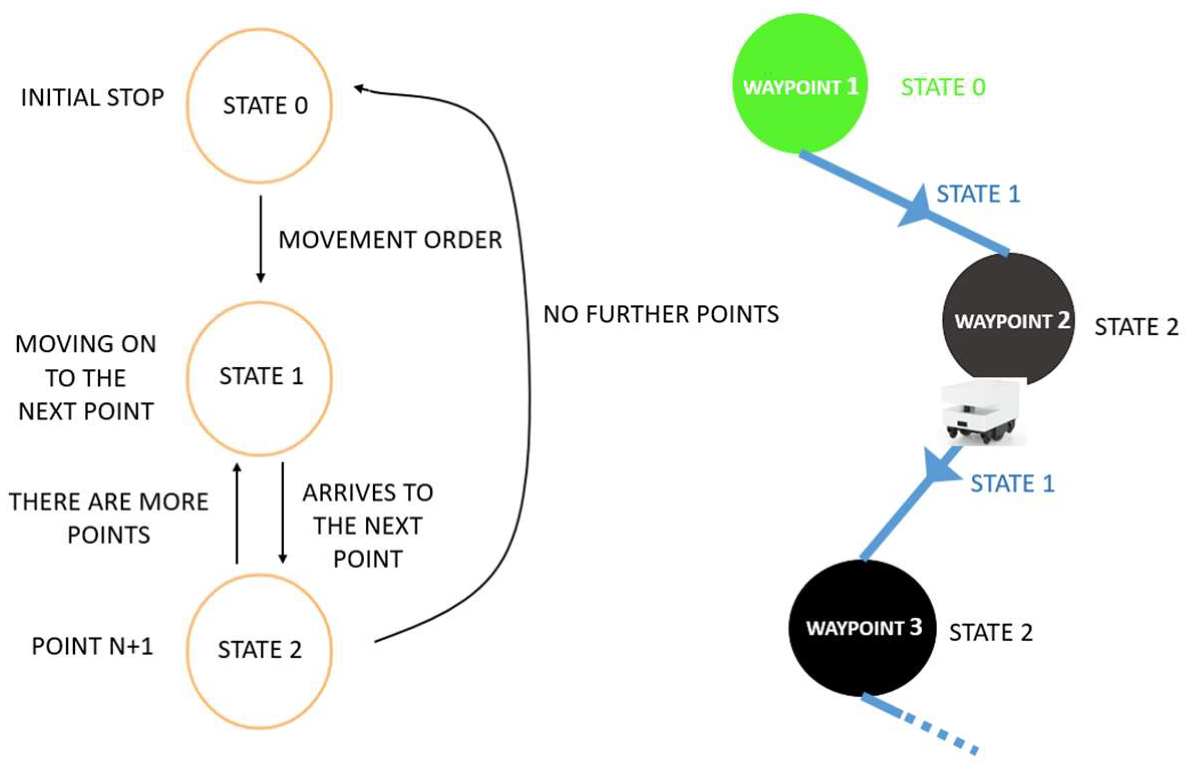 Biomimetics 09 00744 g009