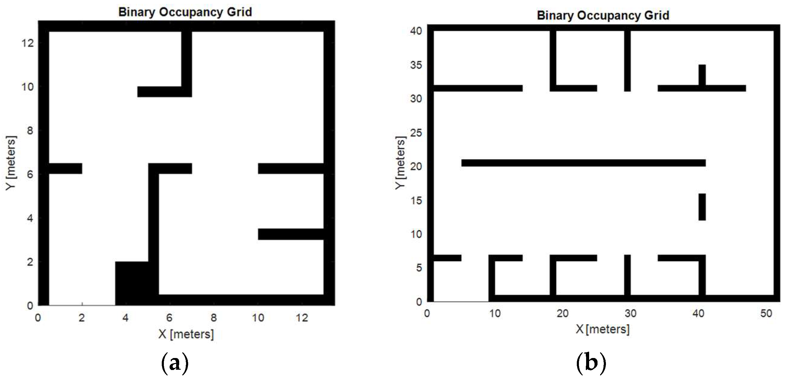 Biomimetics 09 00744 g012