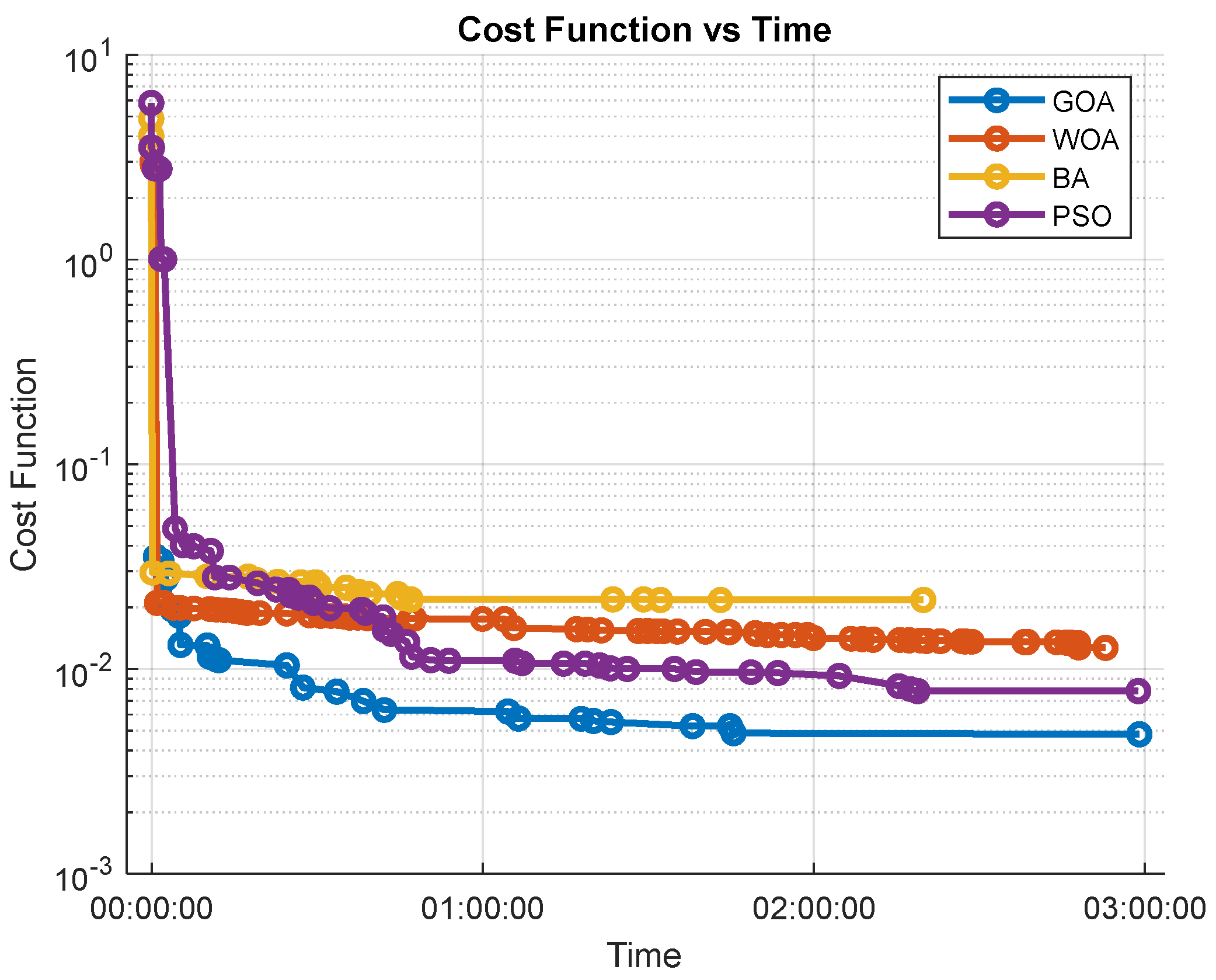 Biomimetics 09 00744 g013