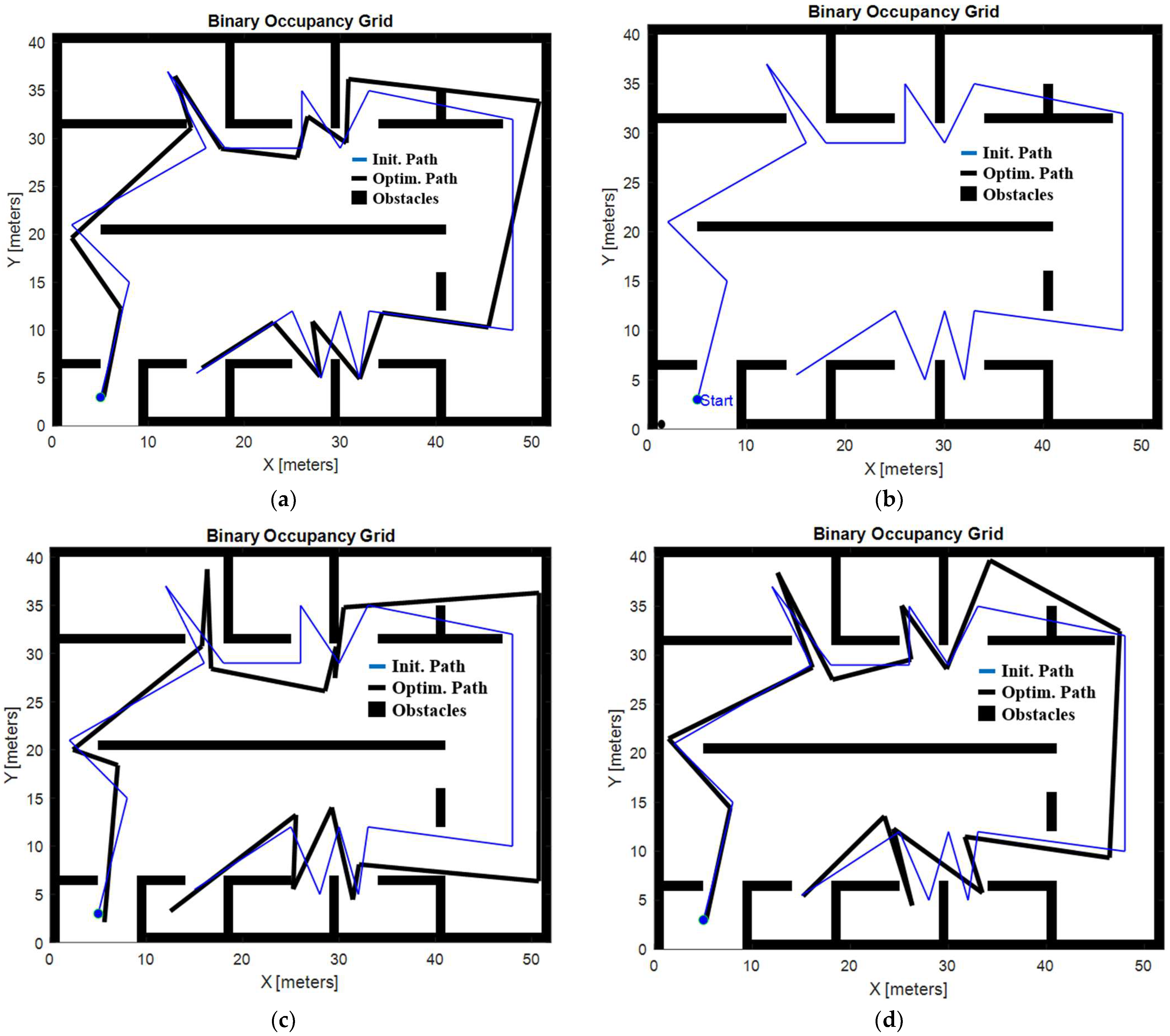 Biomimetics 09 00744 g016