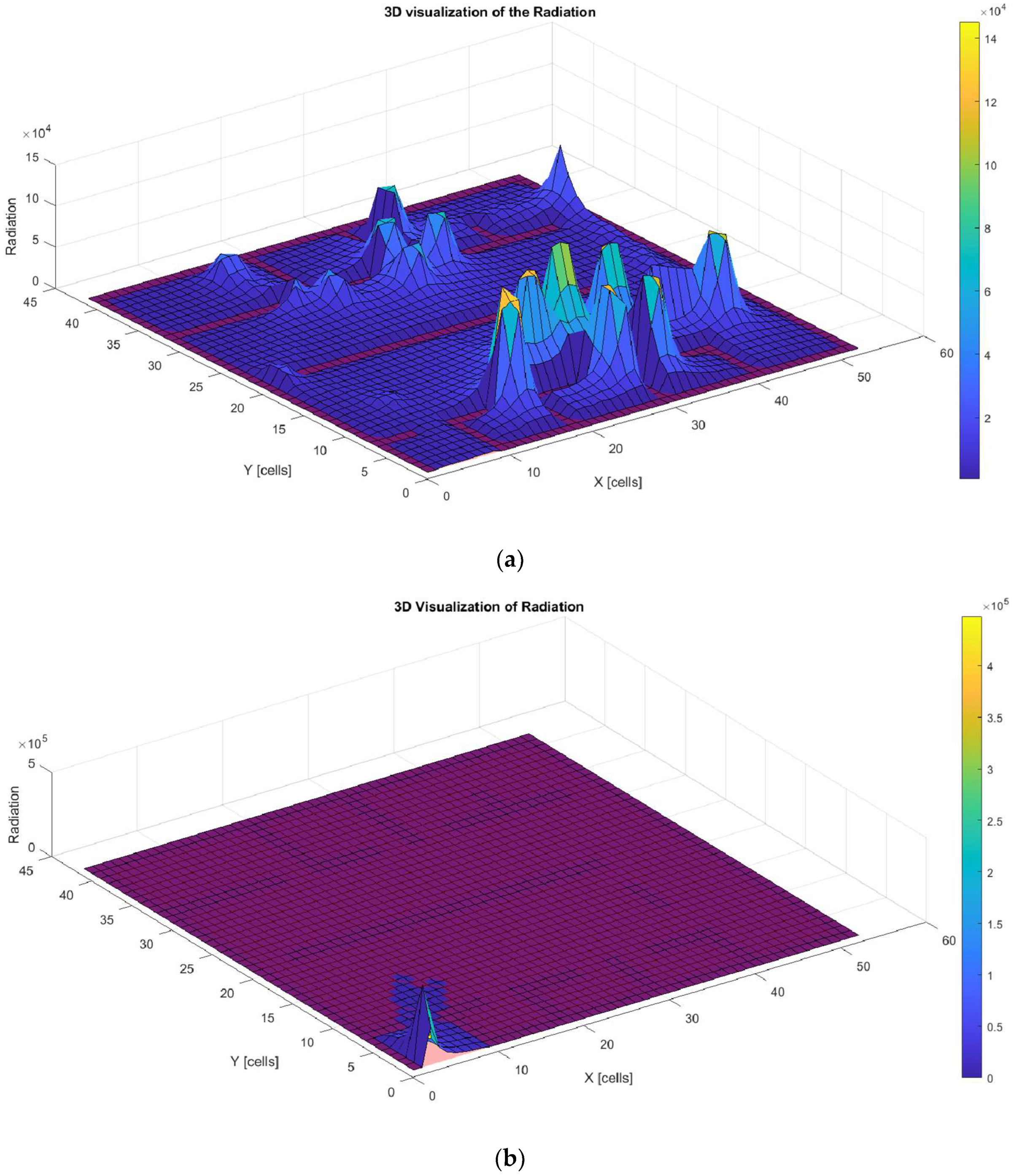 Biomimetics 09 00744 g017a