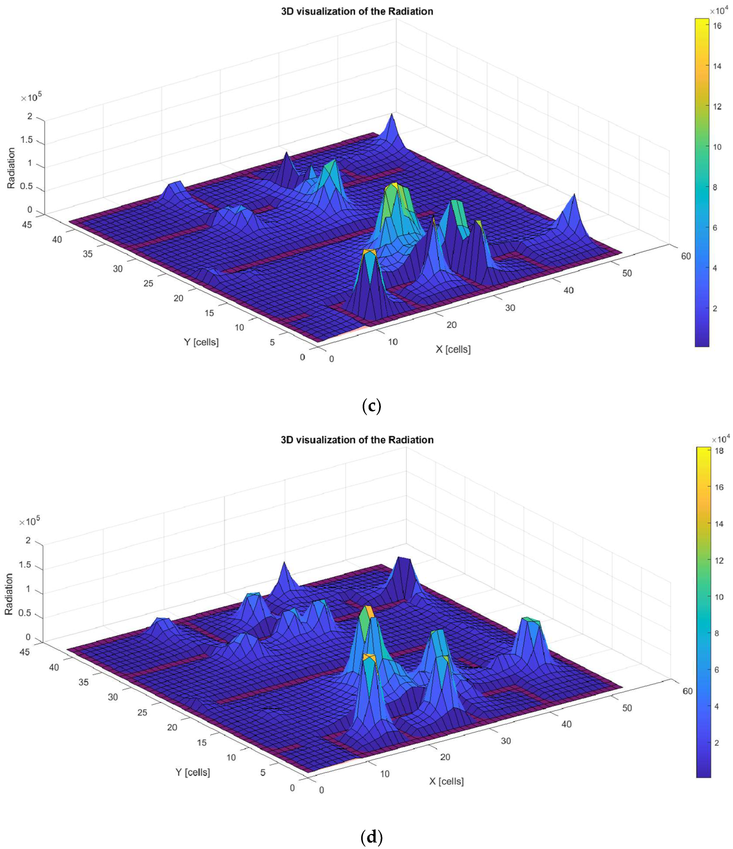 Biomimetics 09 00744 g017b