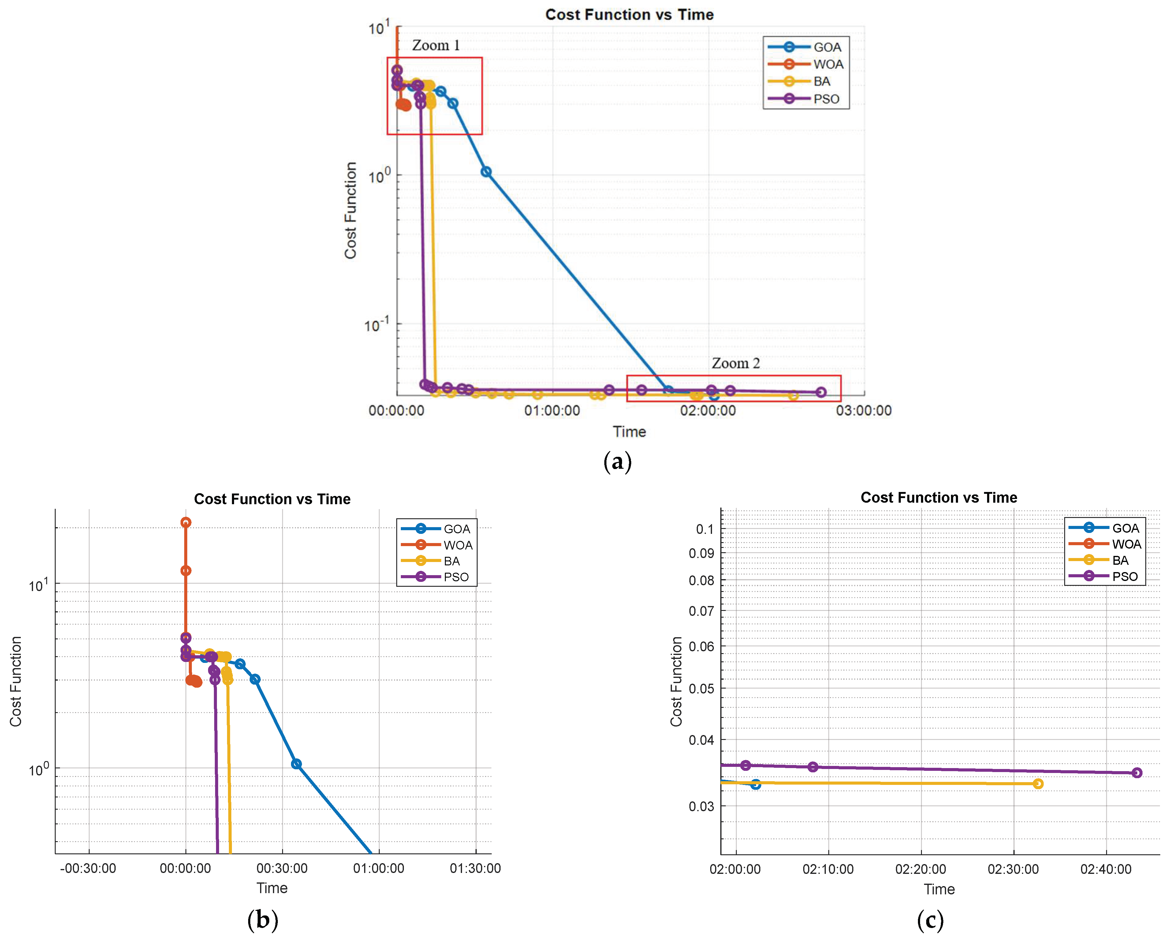 Biomimetics 09 00744 g018