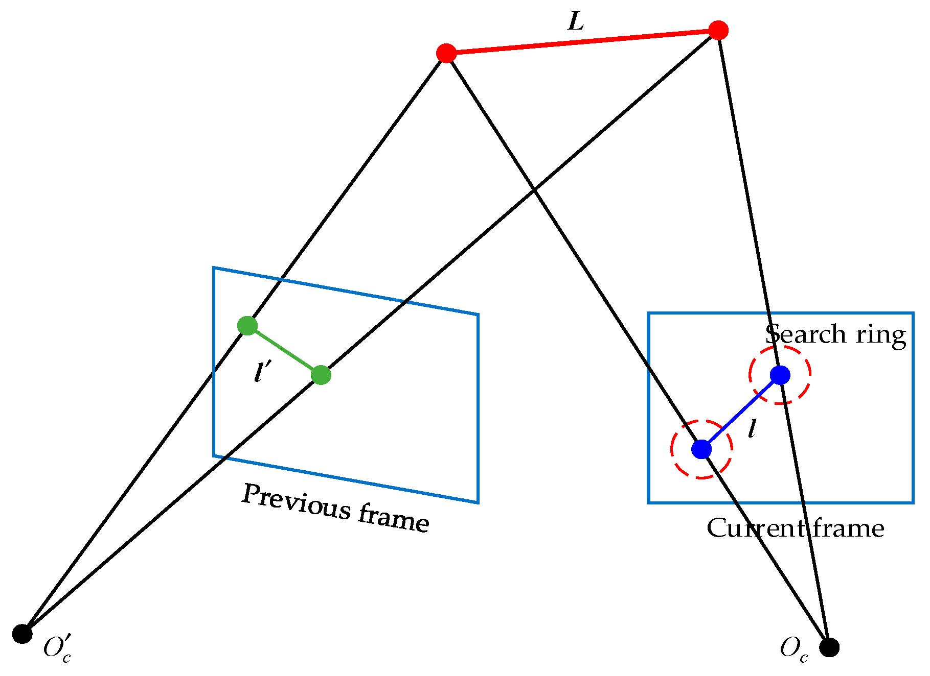 Biomimetics 09 00745 g004