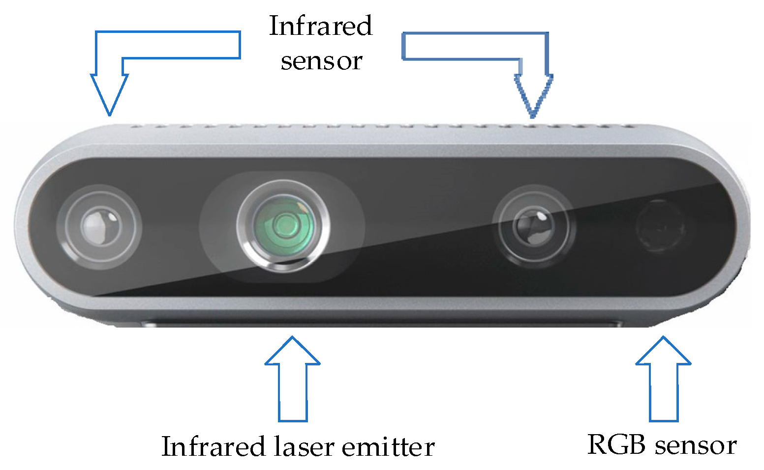 Biomimetics 09 00745 g008