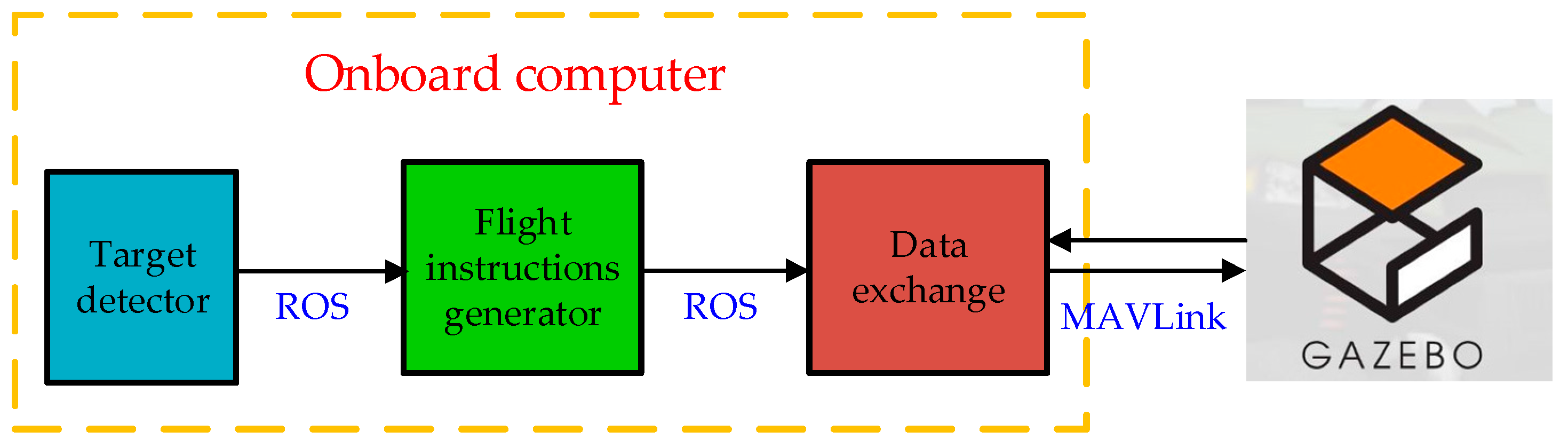 Biomimetics 09 00745 g014