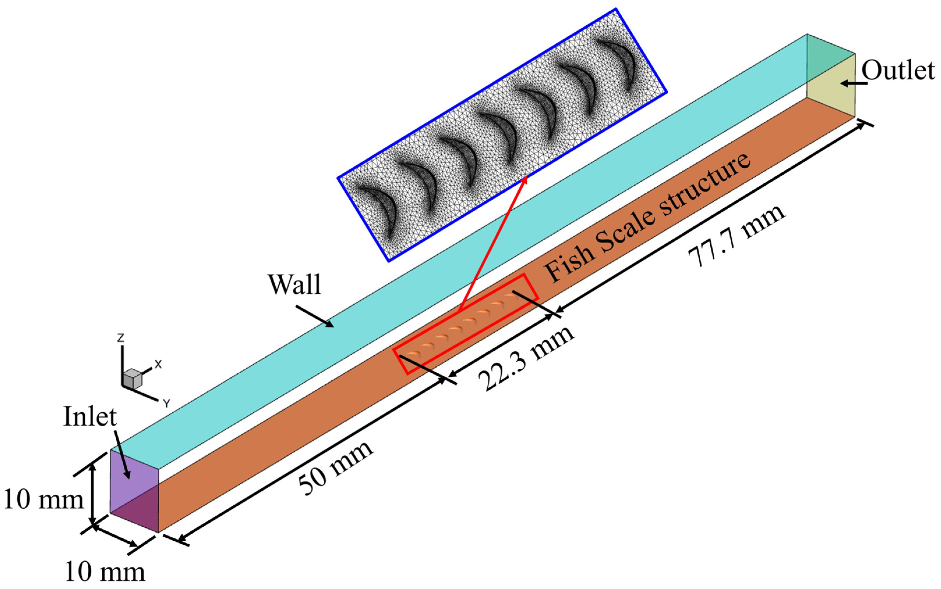 Biomimetics 09 00746 g002