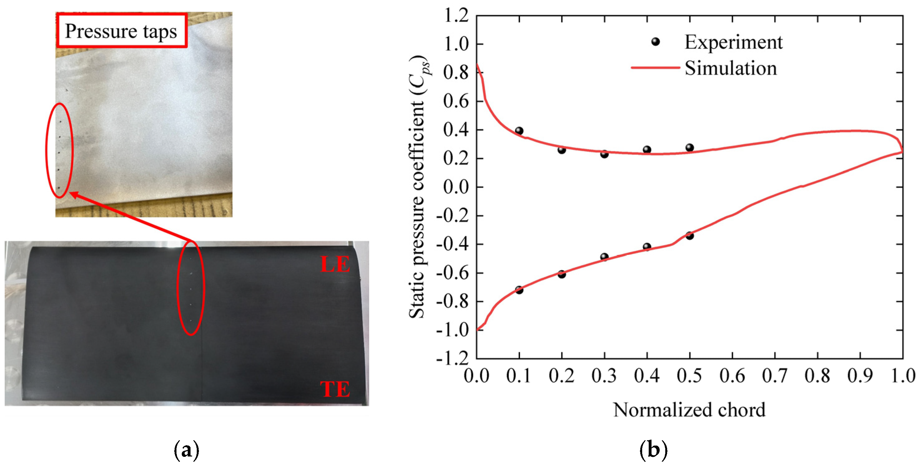 Biomimetics 09 00746 g005