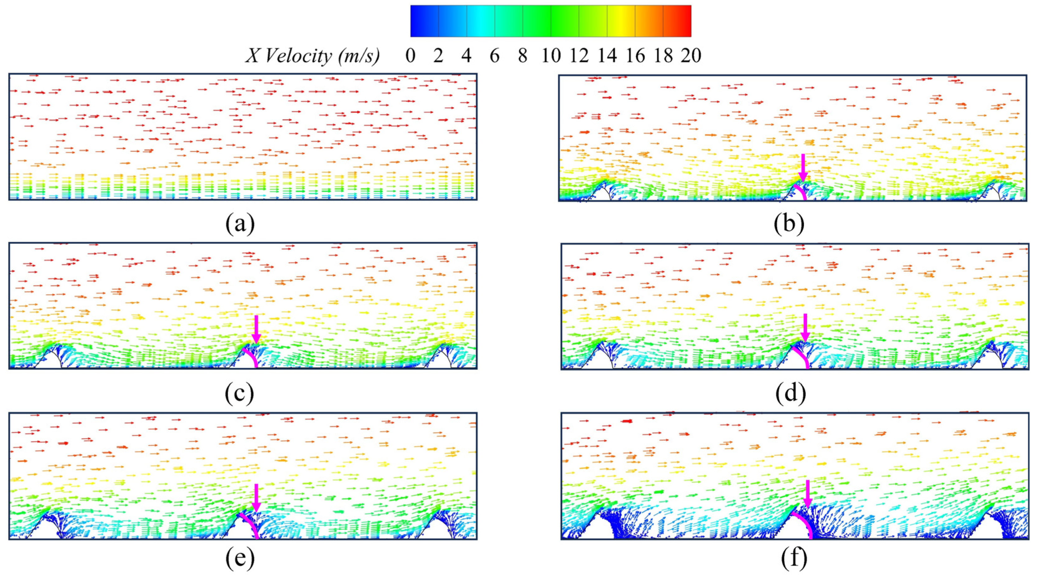Biomimetics 09 00746 g008