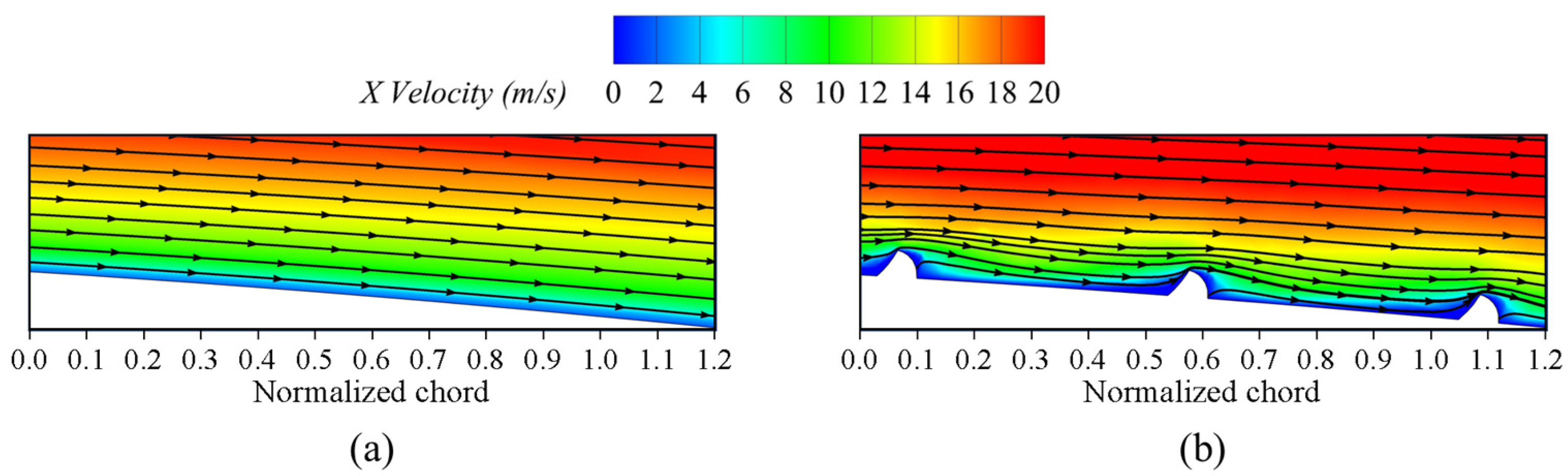 Biomimetics 09 00746 g011