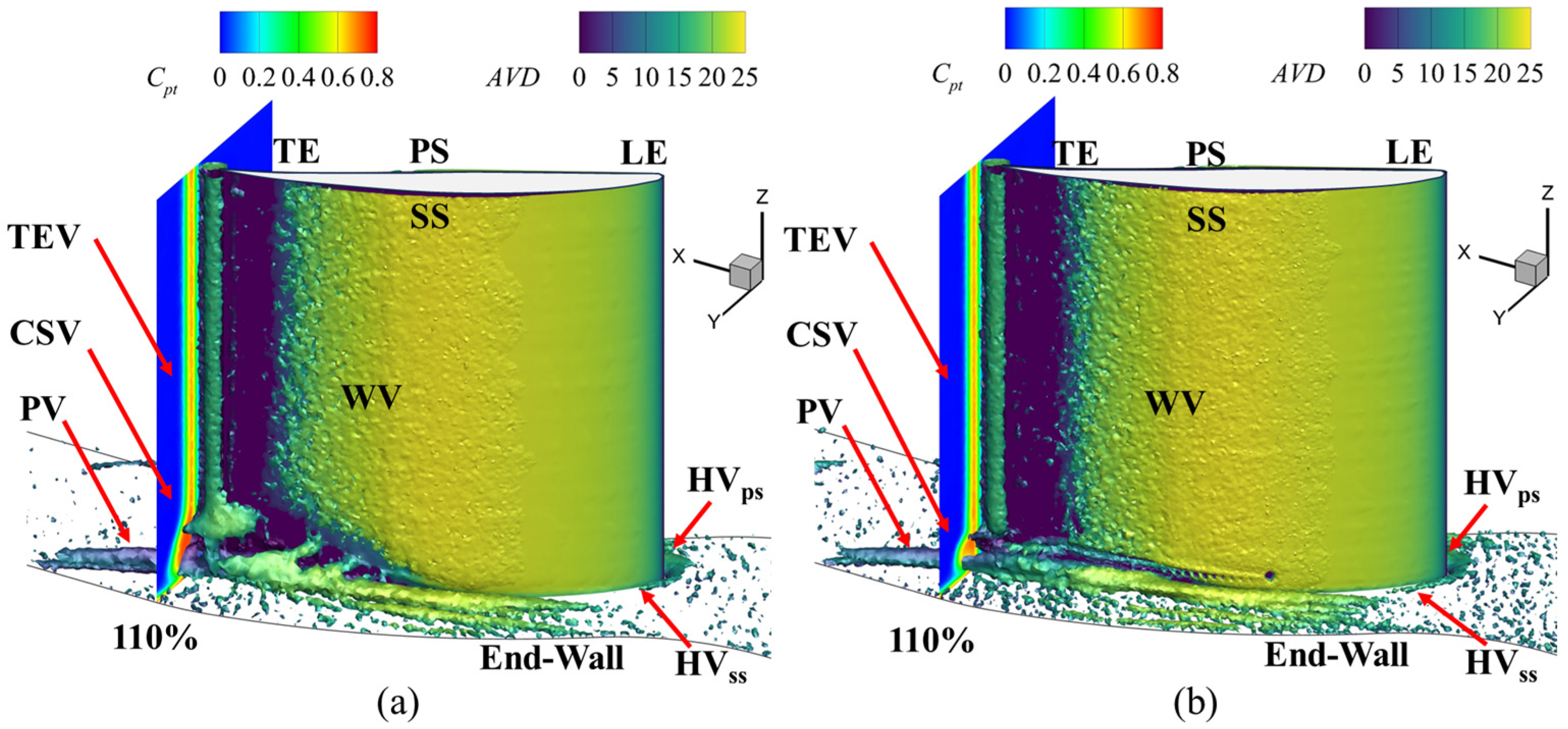 Biomimetics 09 00746 g014