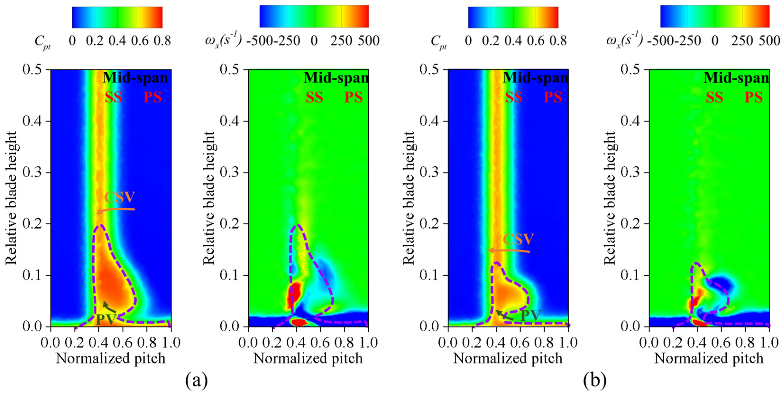 Biomimetics 09 00746 g015