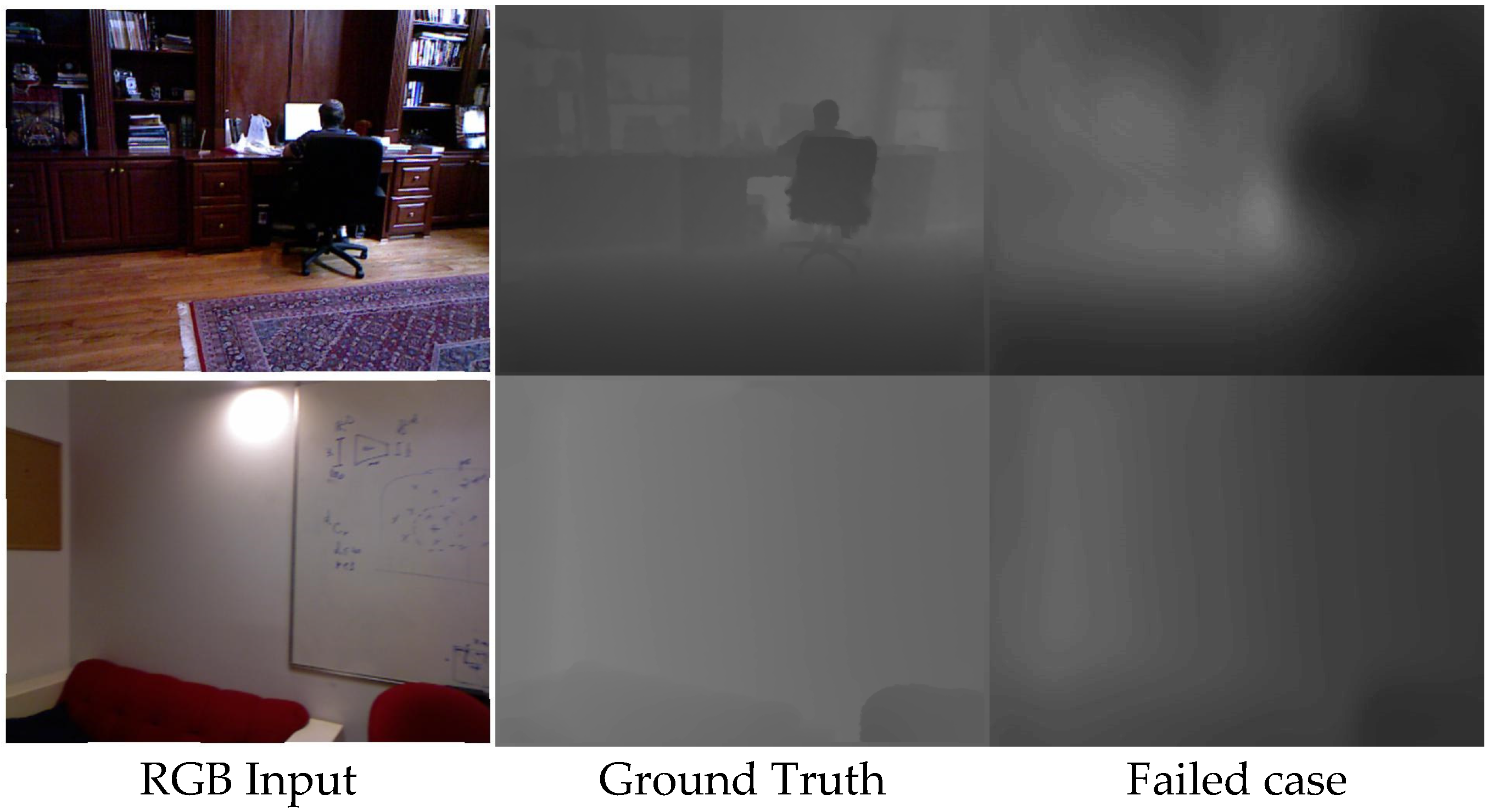 Biomimetics 09 00747 g005