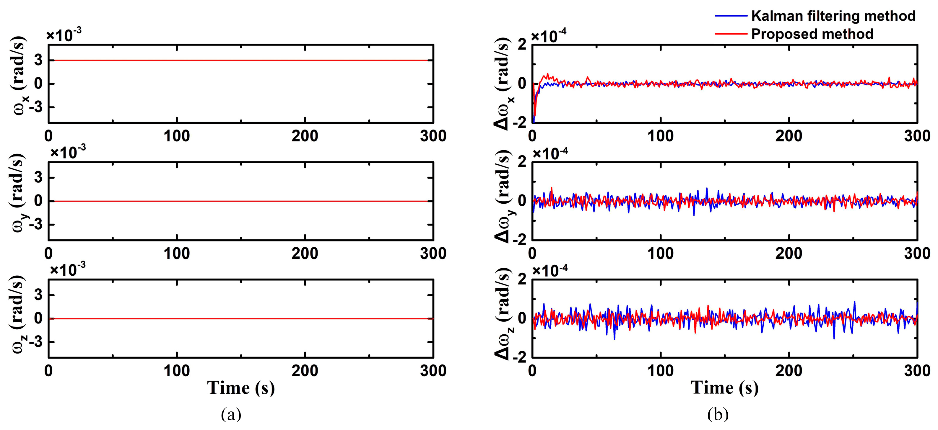 Biomimetics 09 00748 g003