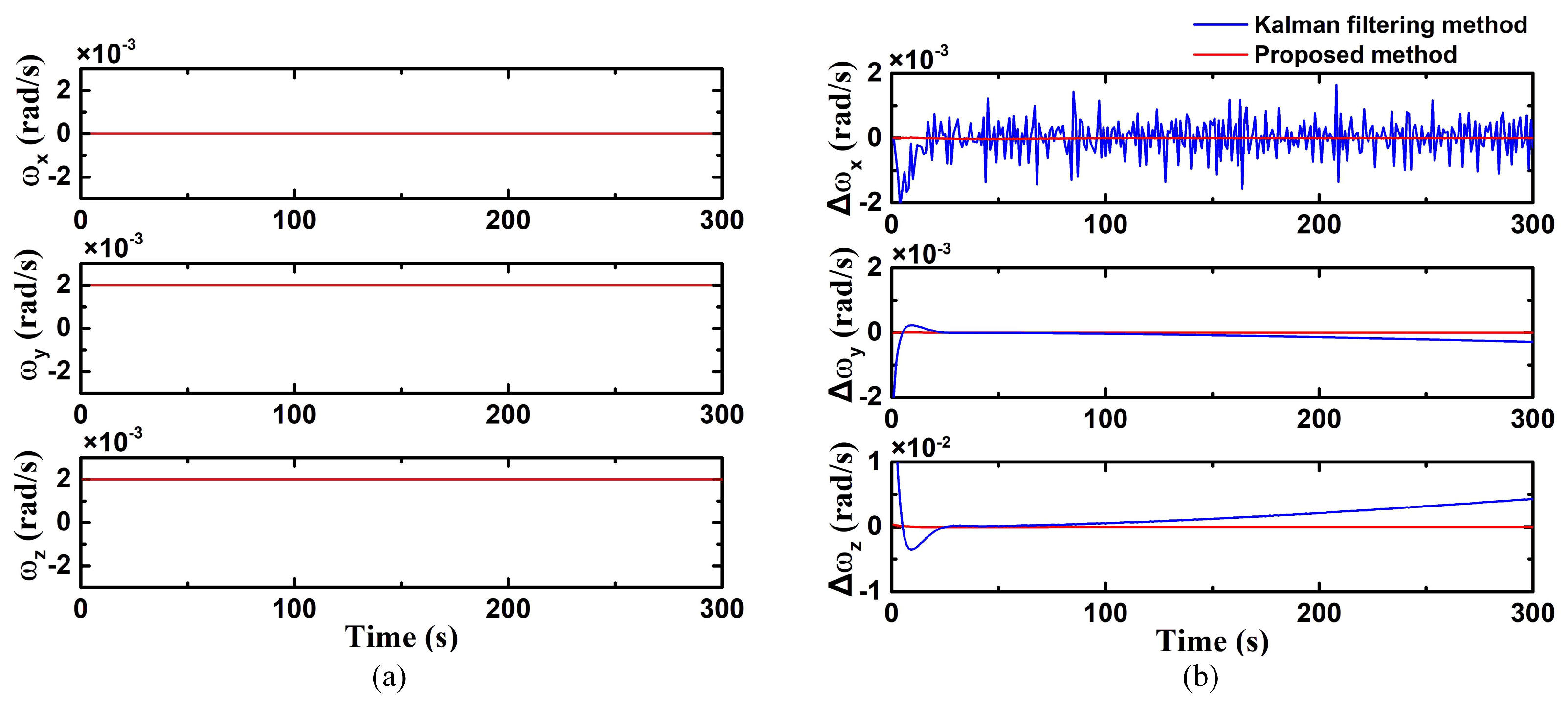 Biomimetics 09 00748 g006