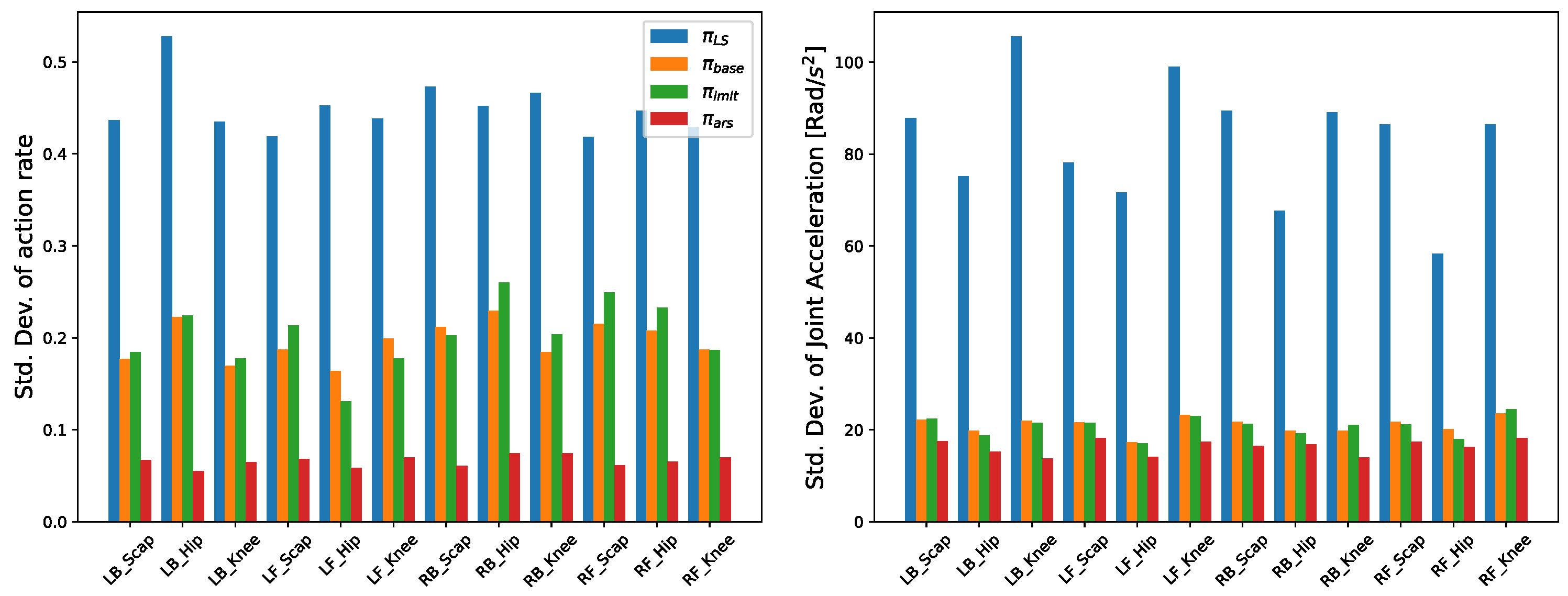 Biomimetics 09 00749 g002
