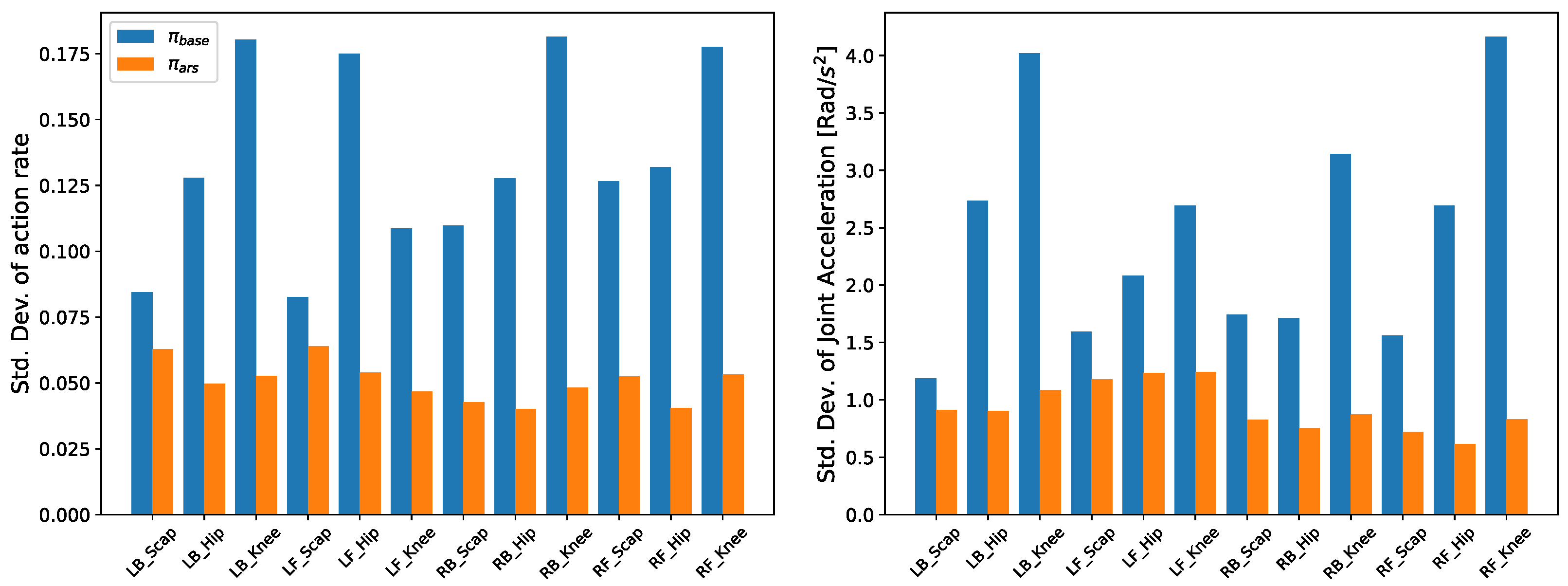 Biomimetics 09 00749 g003