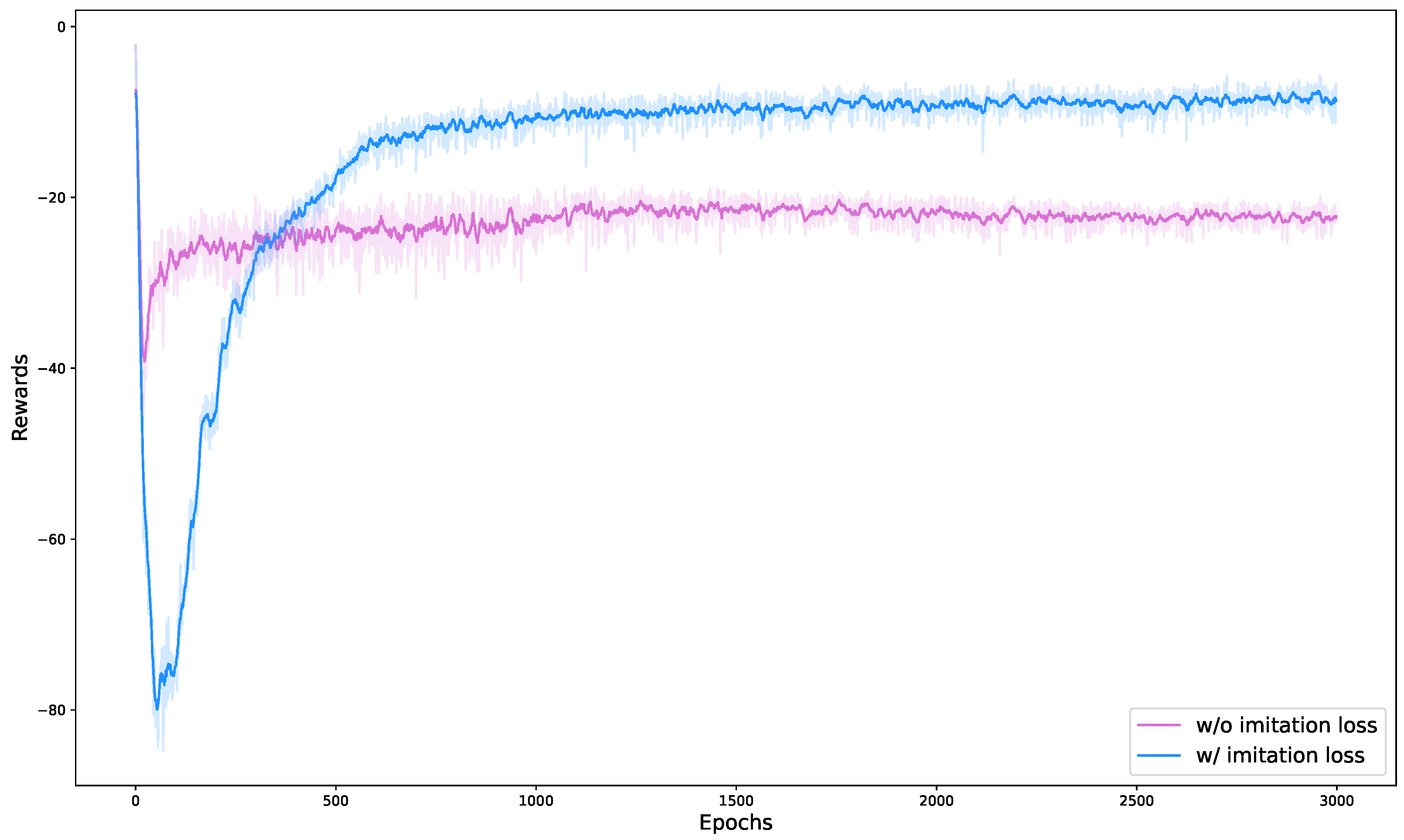 Biomimetics 09 00749 g008