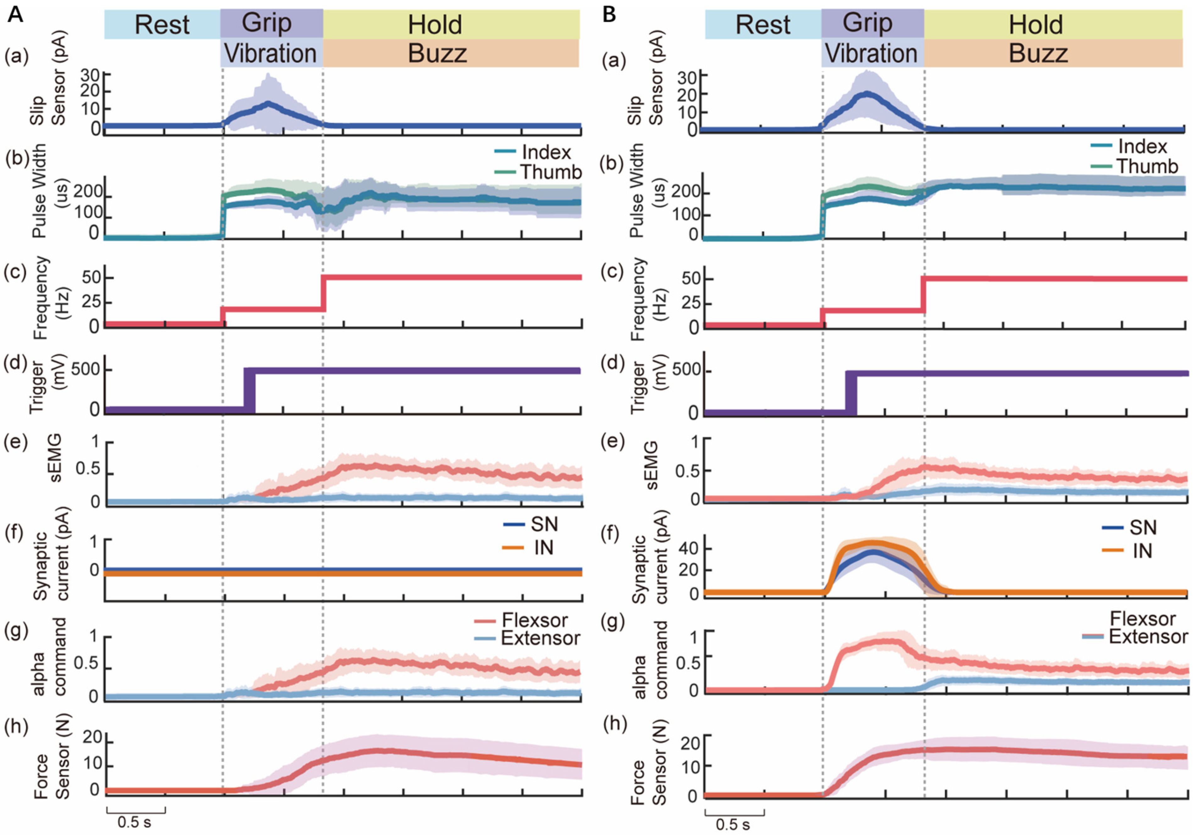 Biomimetics 09 00751 g007