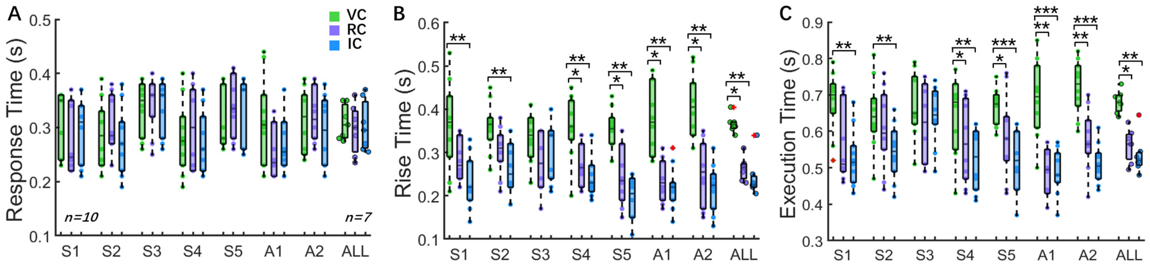 Biomimetics 09 00751 g008