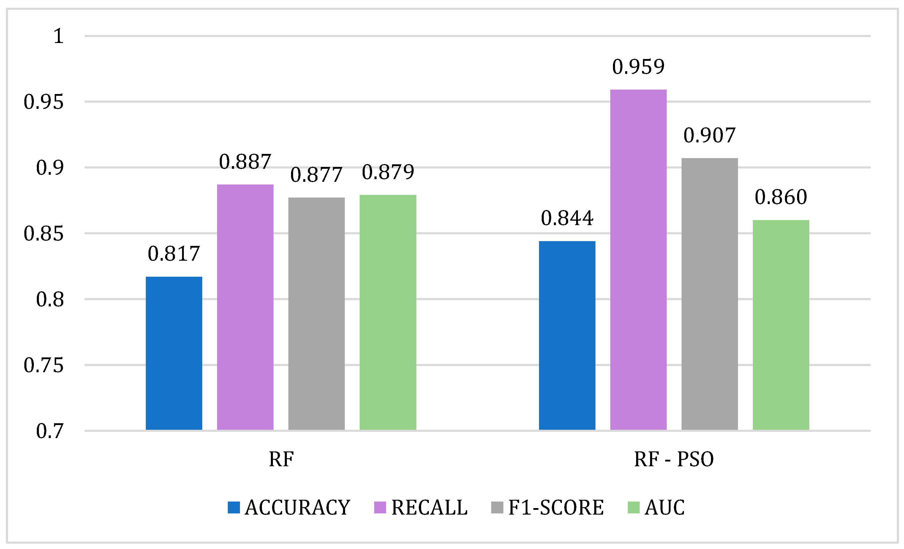 Biomimetics 09 00752 g001